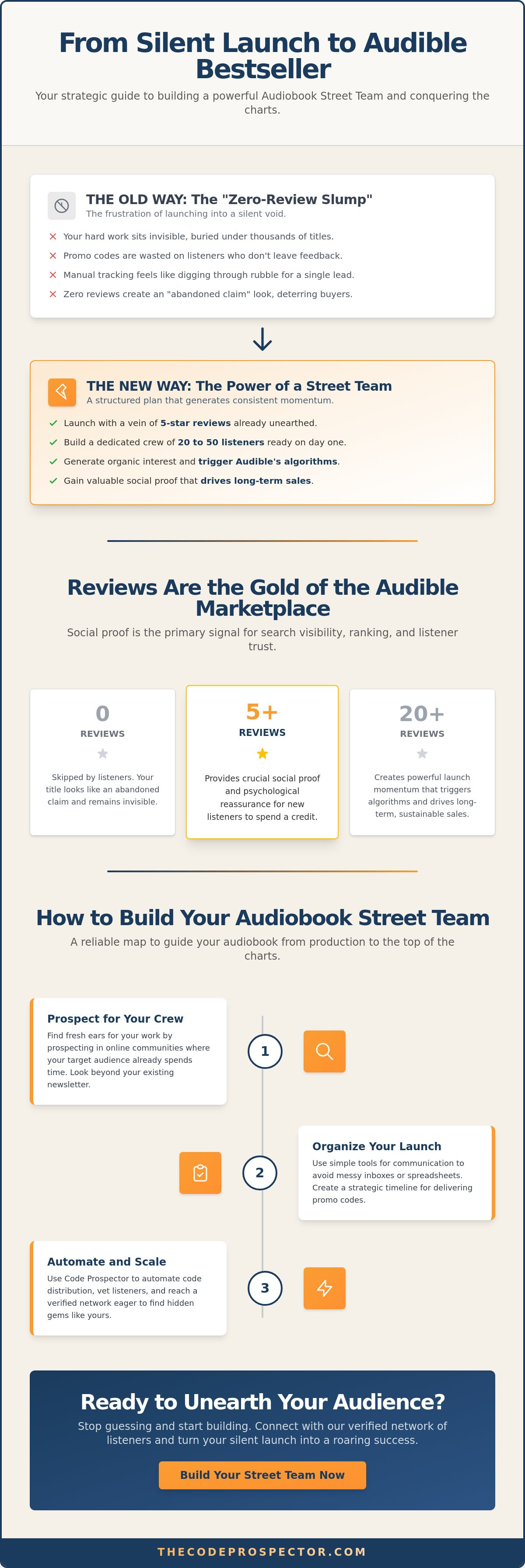 How to build an audiobook street team