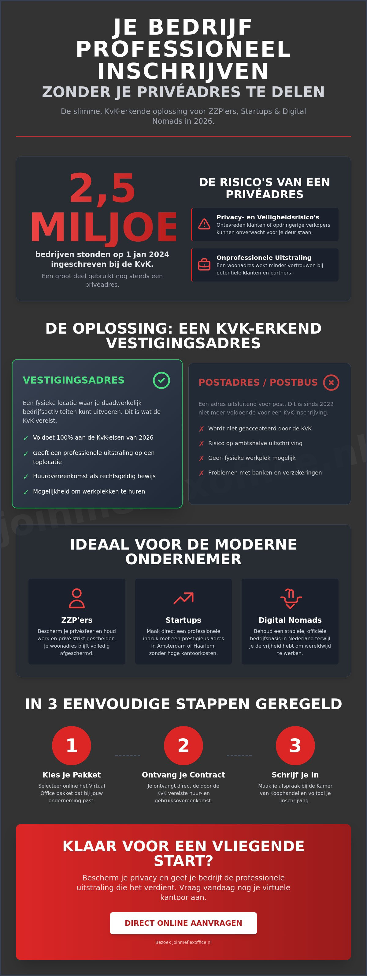 Kvk inschrijving virtueel kantoor