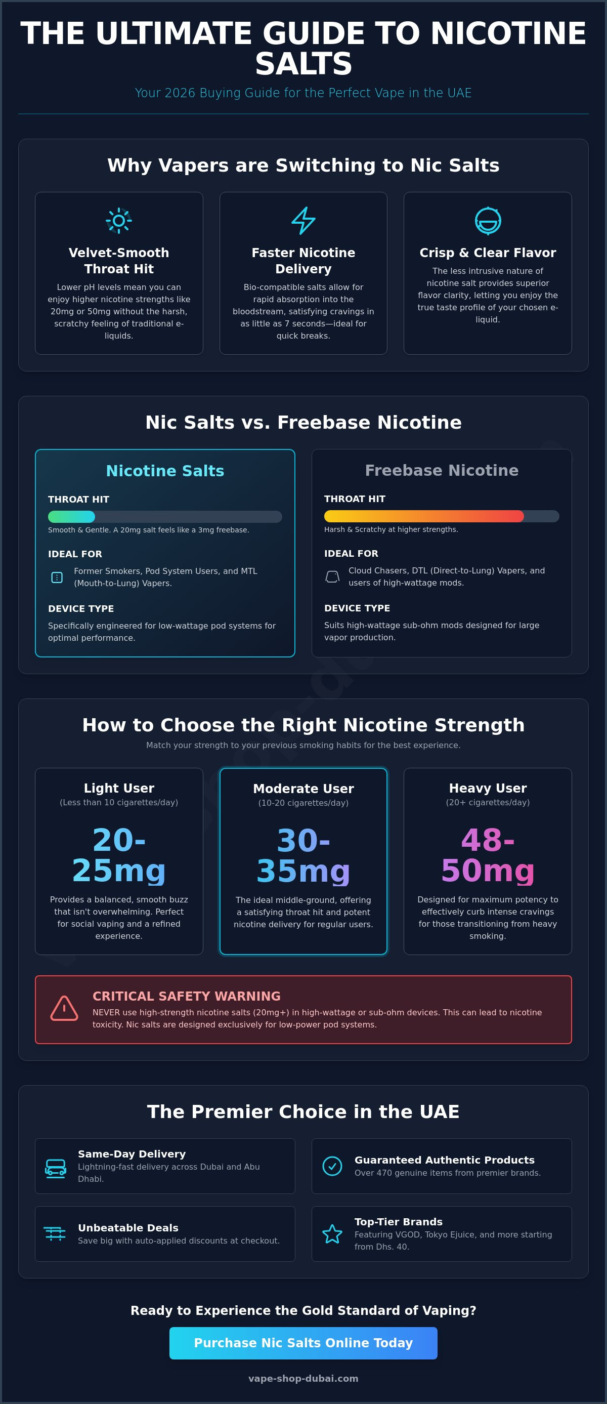 Purchase nic salts online
