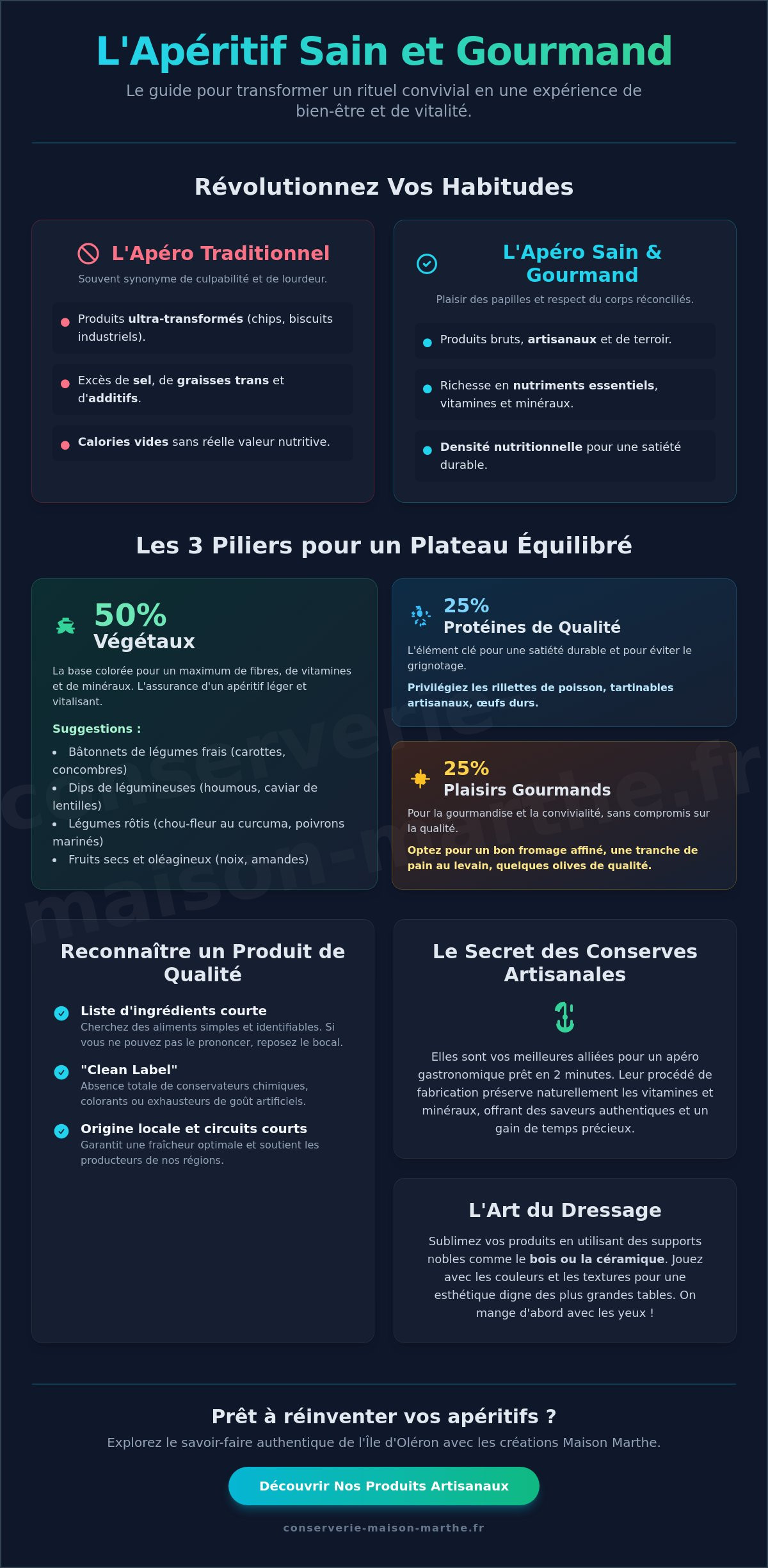 Apéritif sain et gourmand