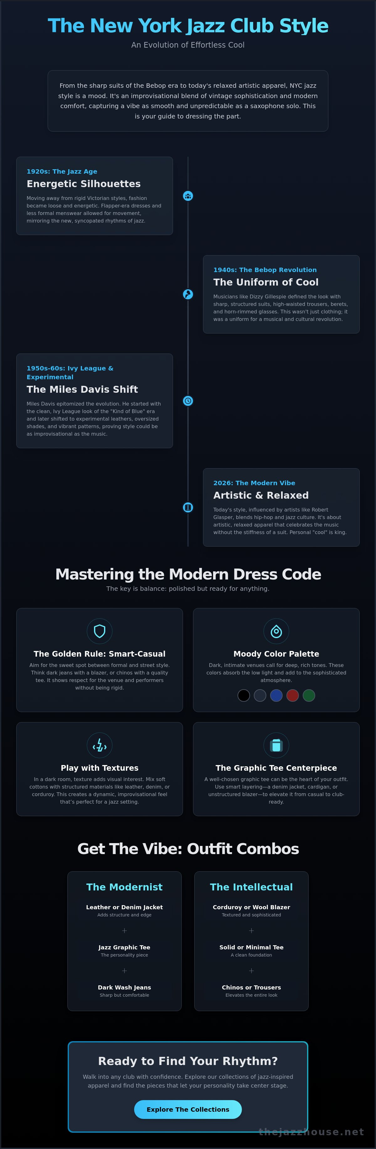 New york jazz club style