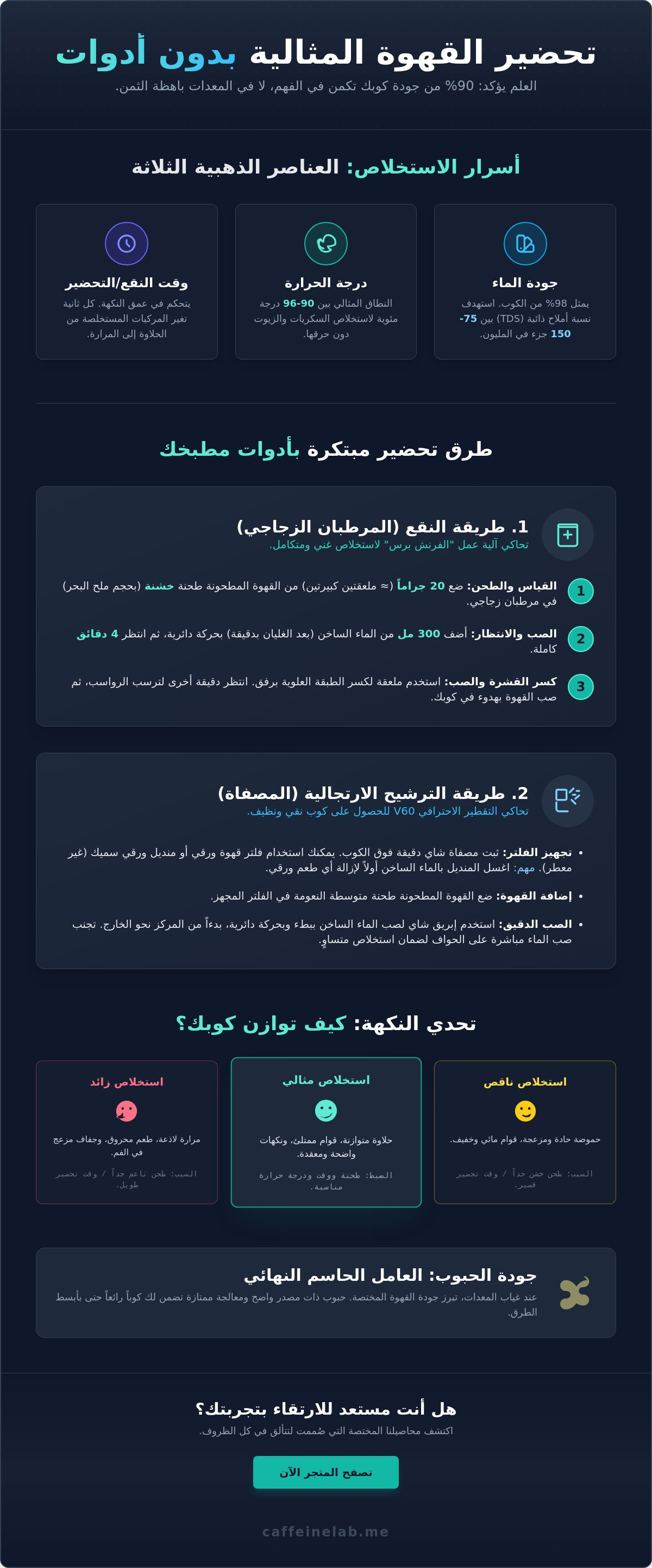 تحضير القهوة بدون ادوات