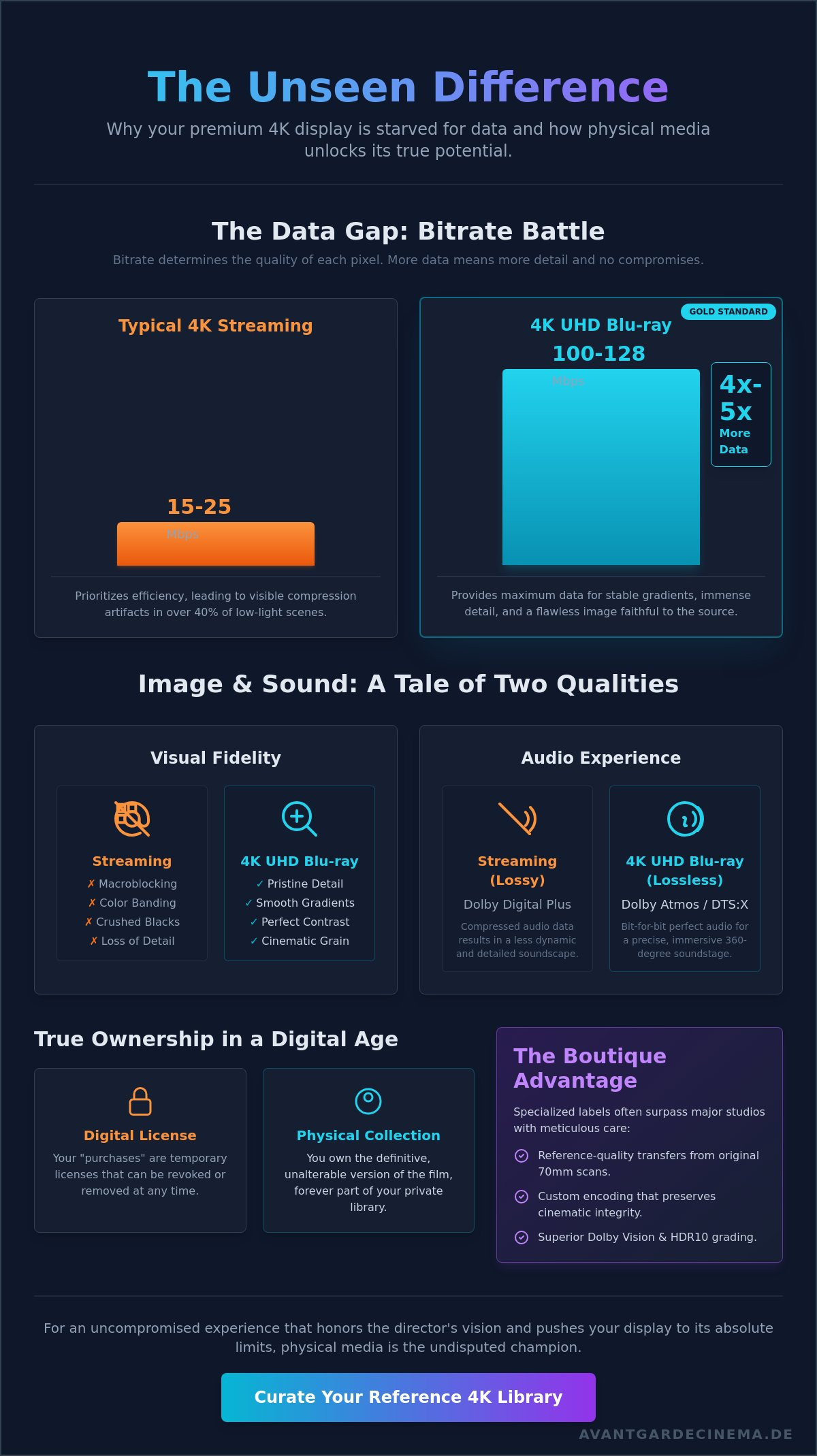 Best 4k movies to show off your tv