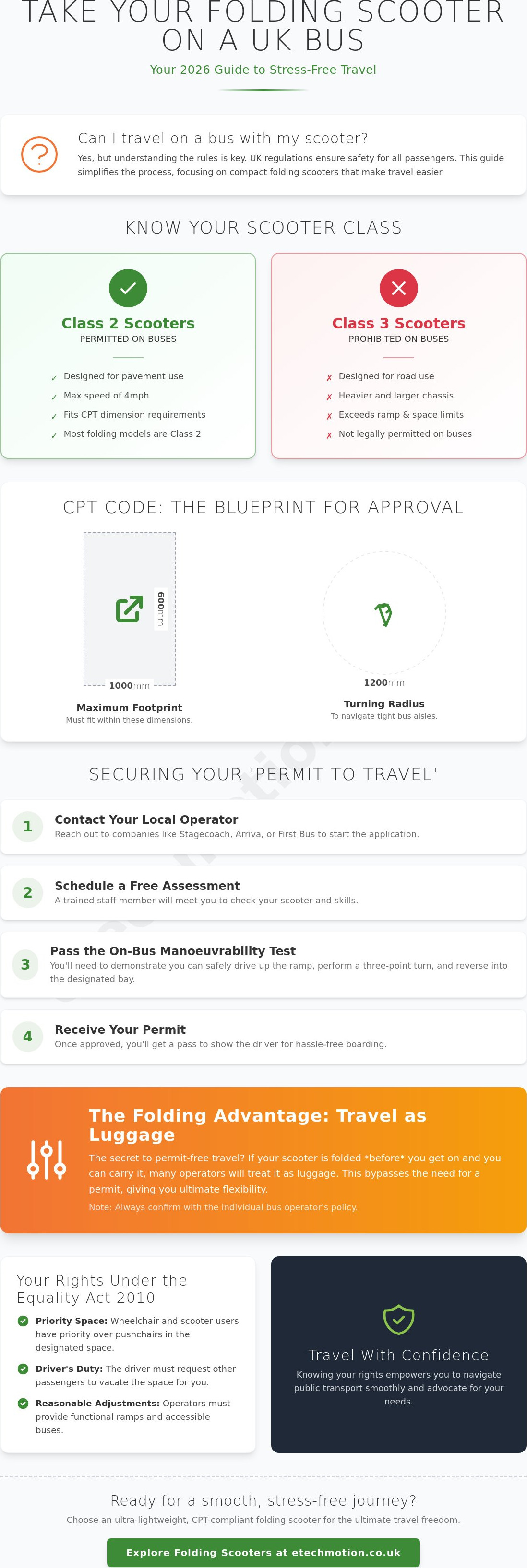 Can I take a folding mobility scooter on a bus