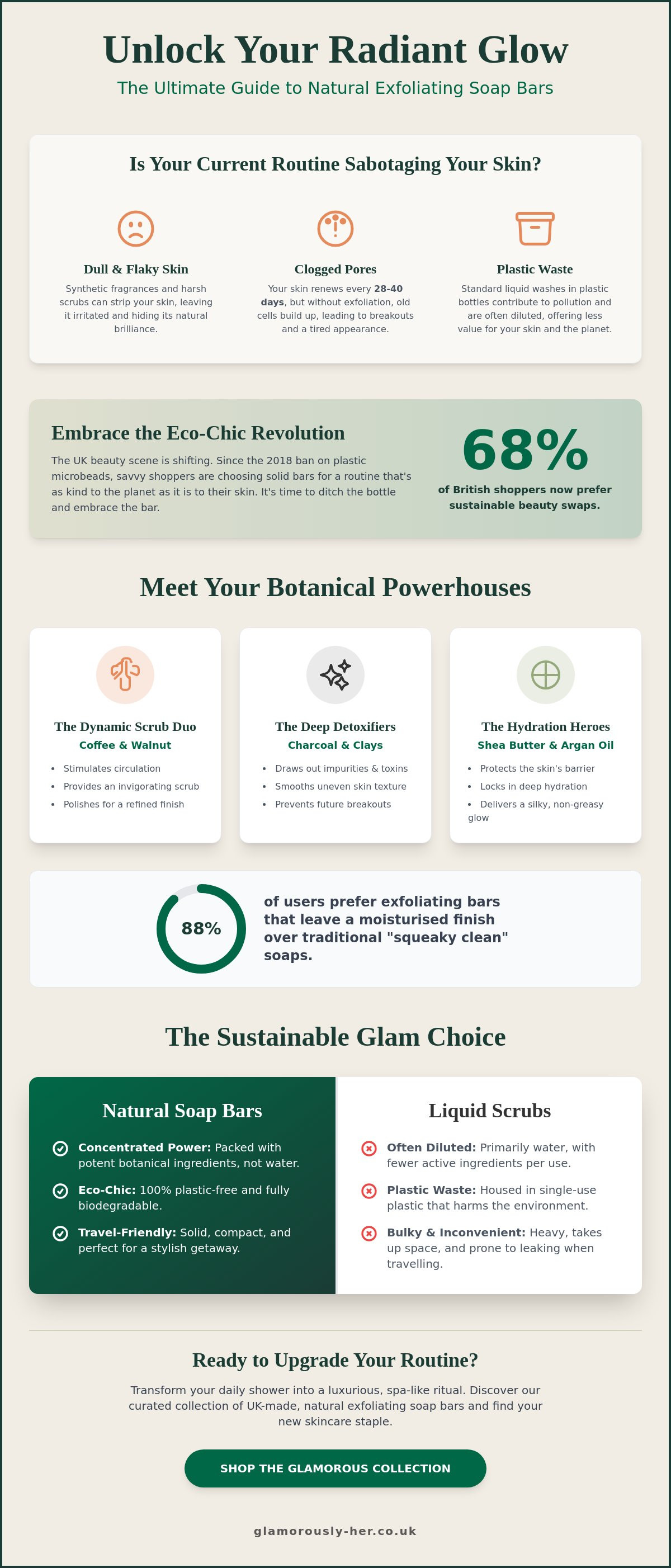 Natural exfoliating soap bar UK