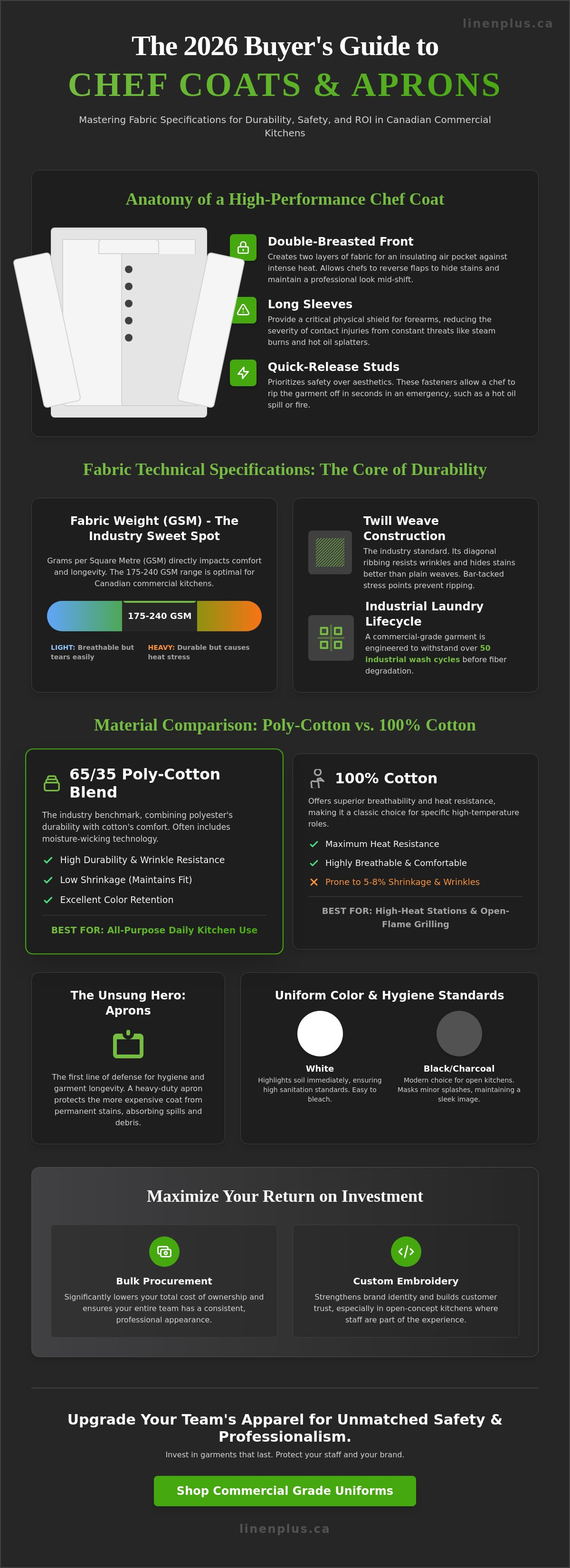 Chef Coats and Aprons