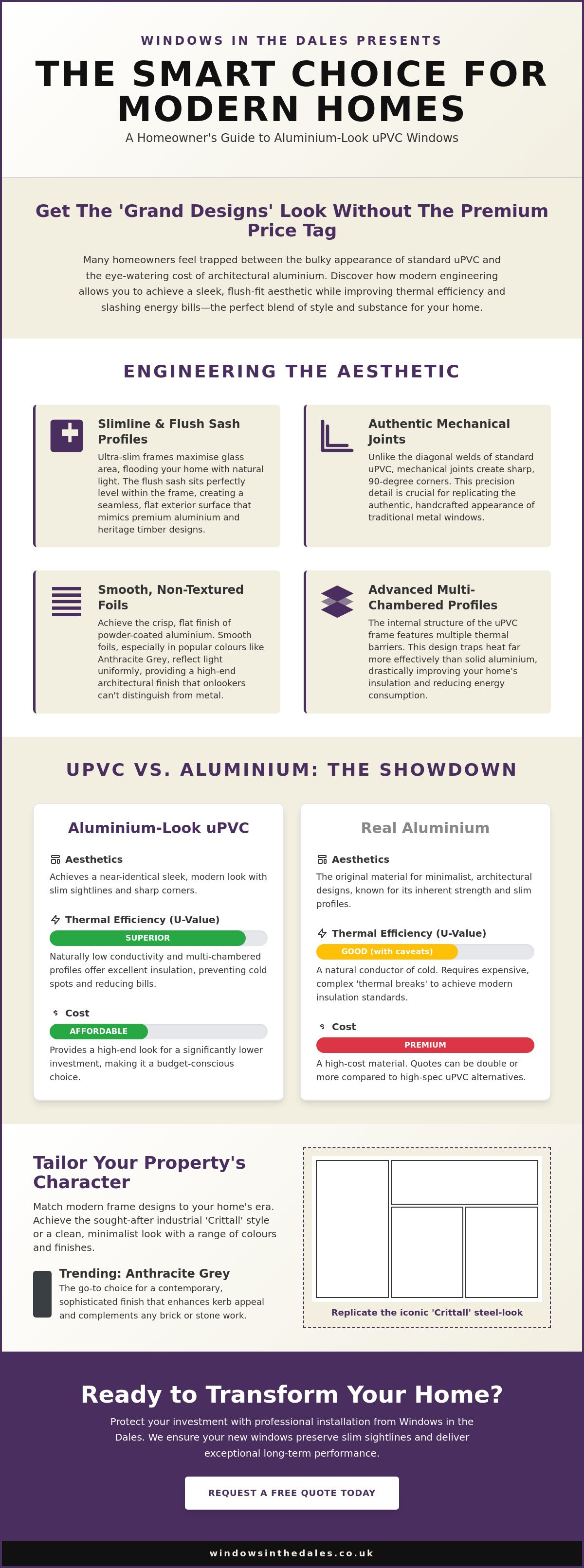 Aluminium look upvc windows in Doncaster