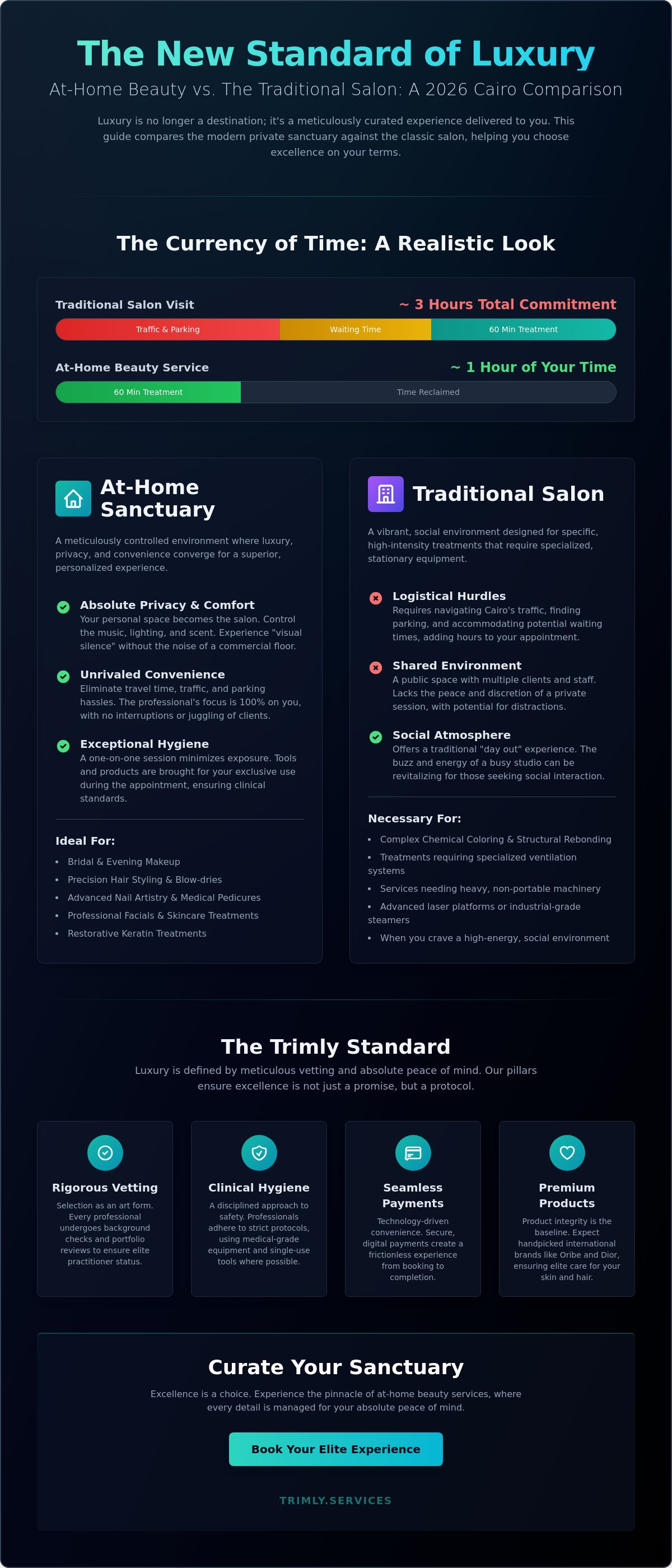 Home beauty services Cairo