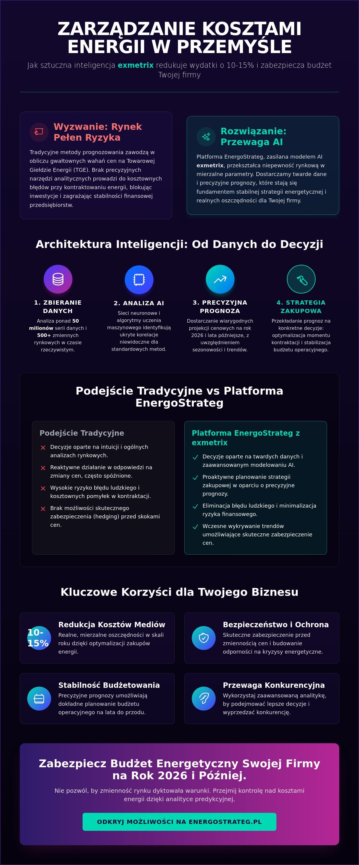 Exmetrix