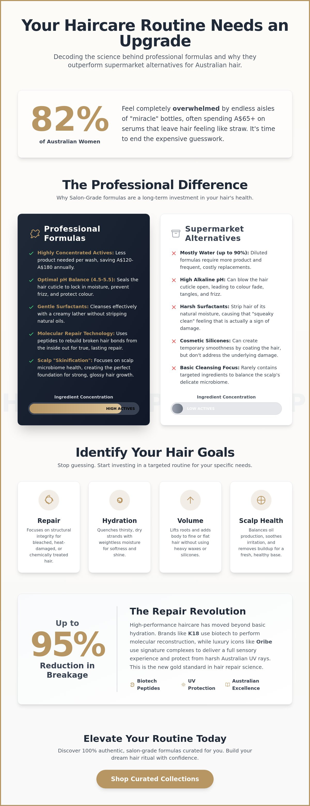 Haircare