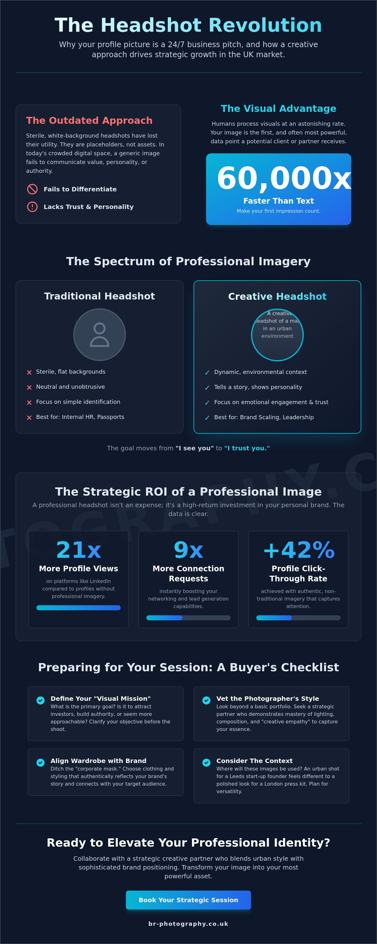 Creative headshot photographer