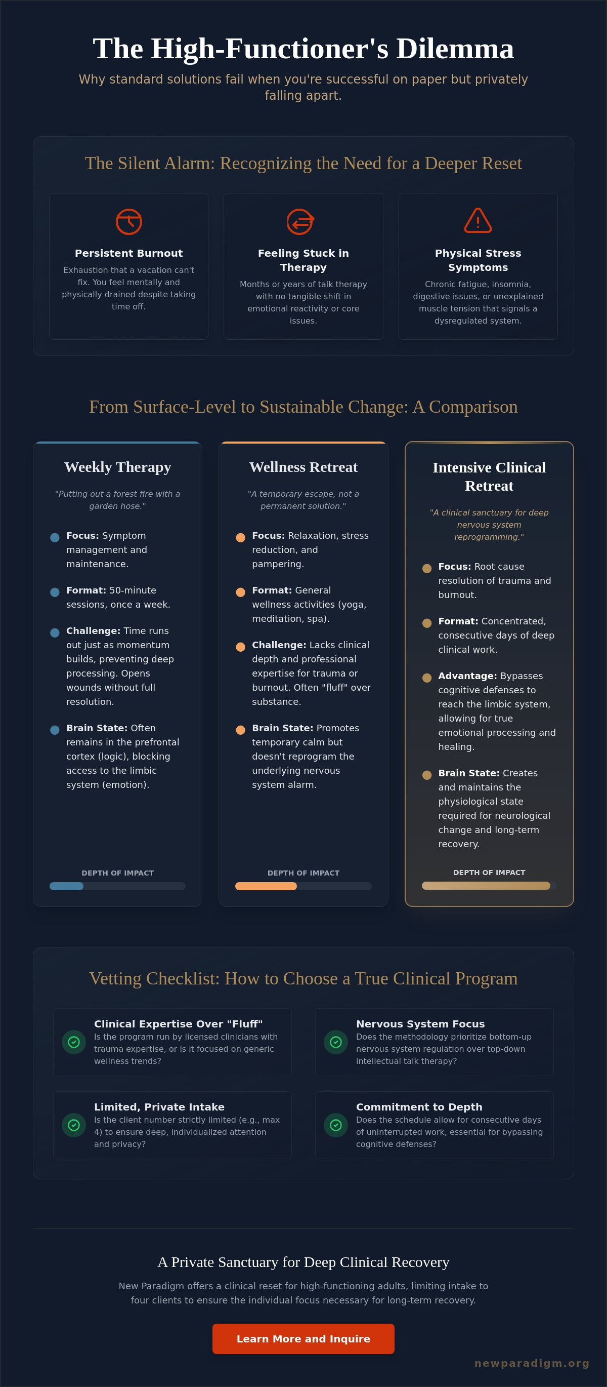 Intensive therapy retreat for adults
