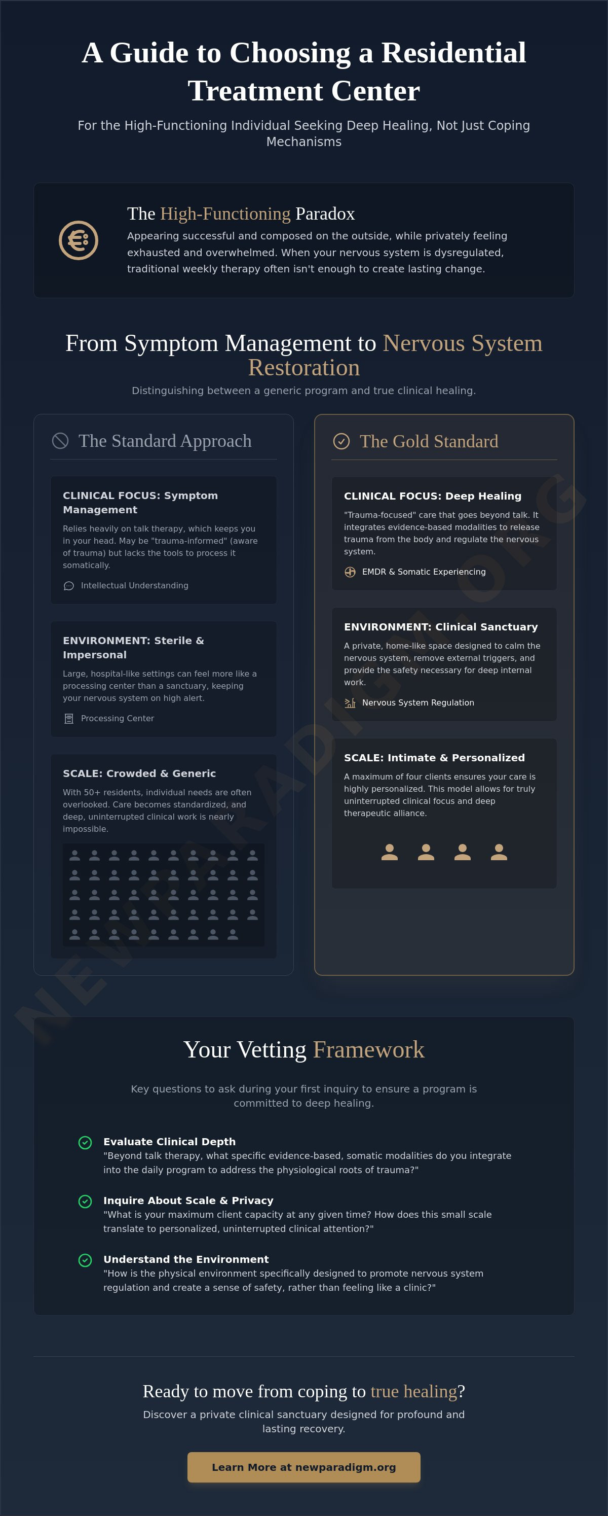 What to look for in a residential treatment center