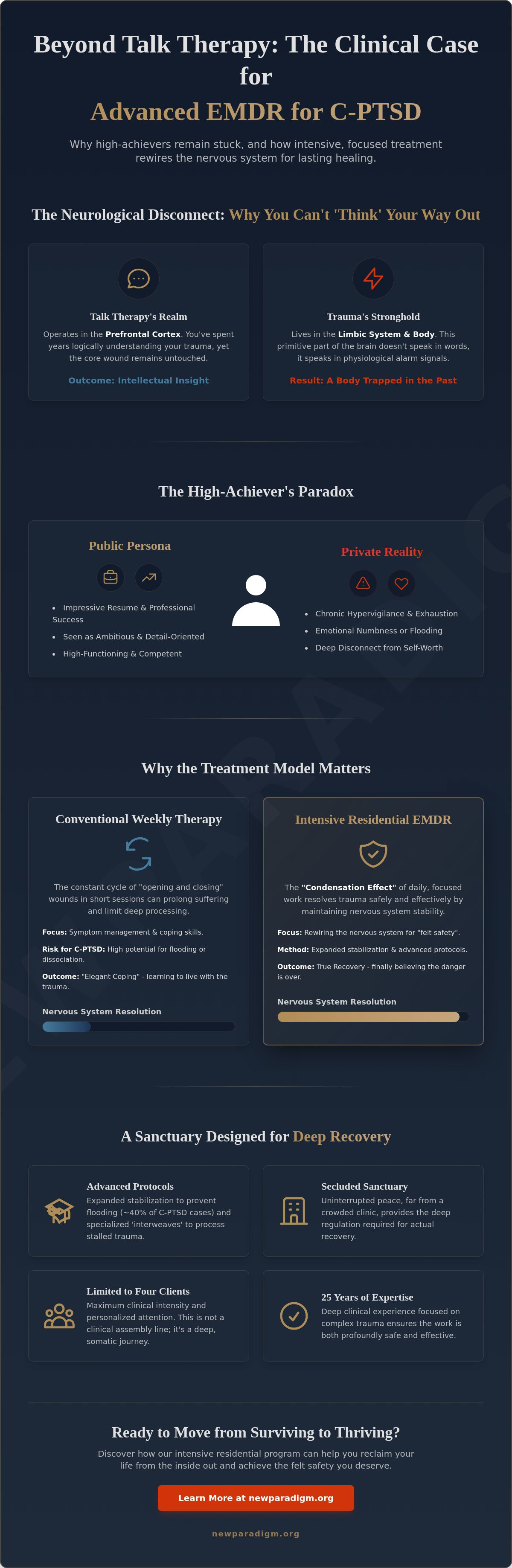 Advanced EMDR for CPTSD