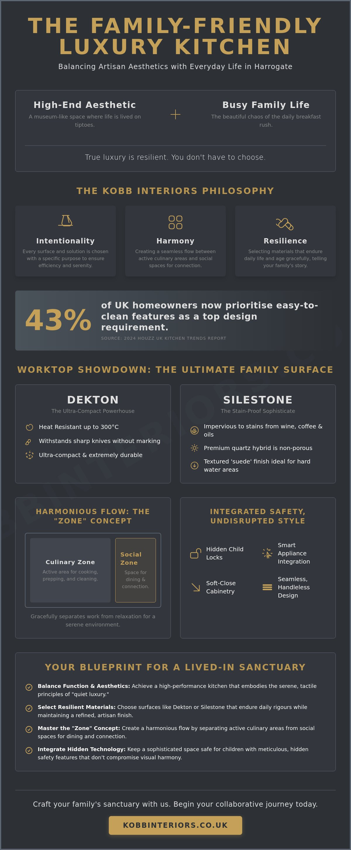 Family-friendly kitchen design Harrogate