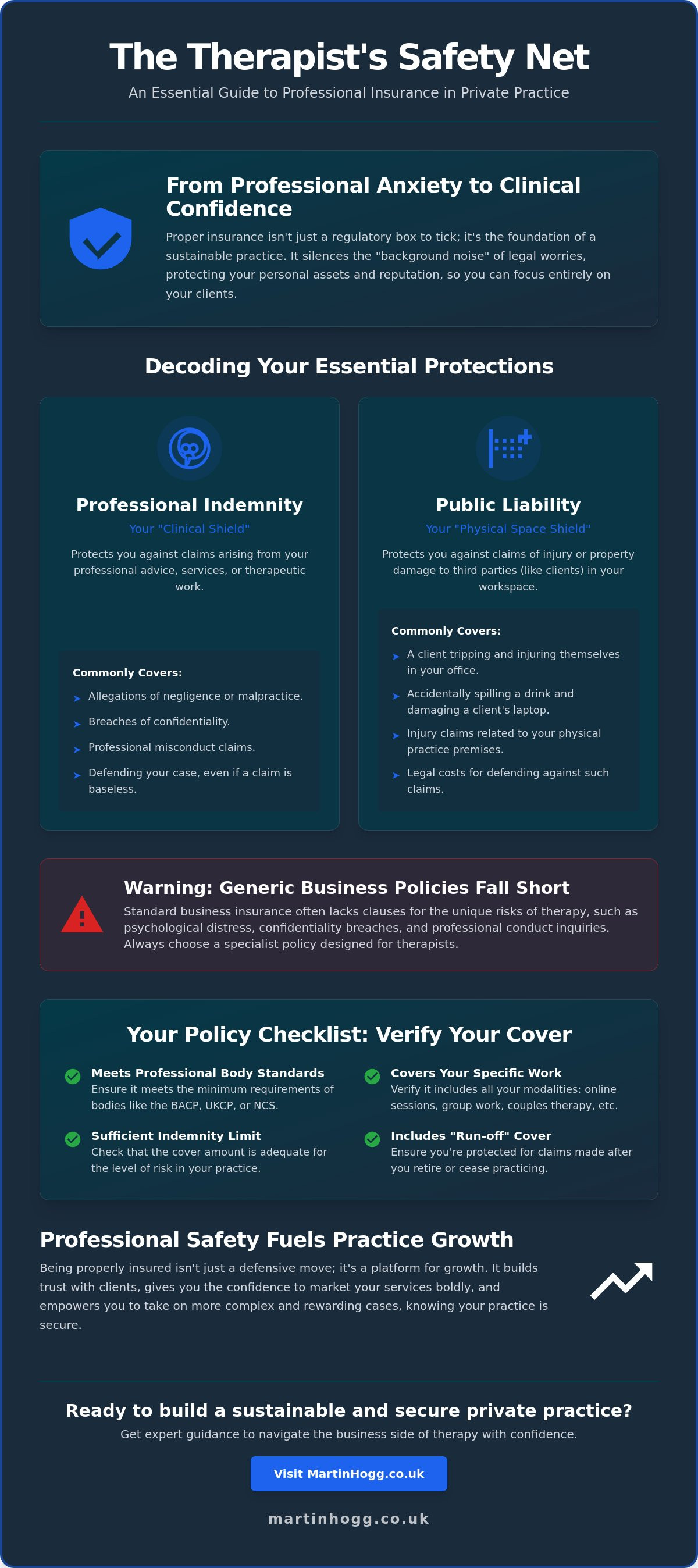 Why insurance is essential in private practice