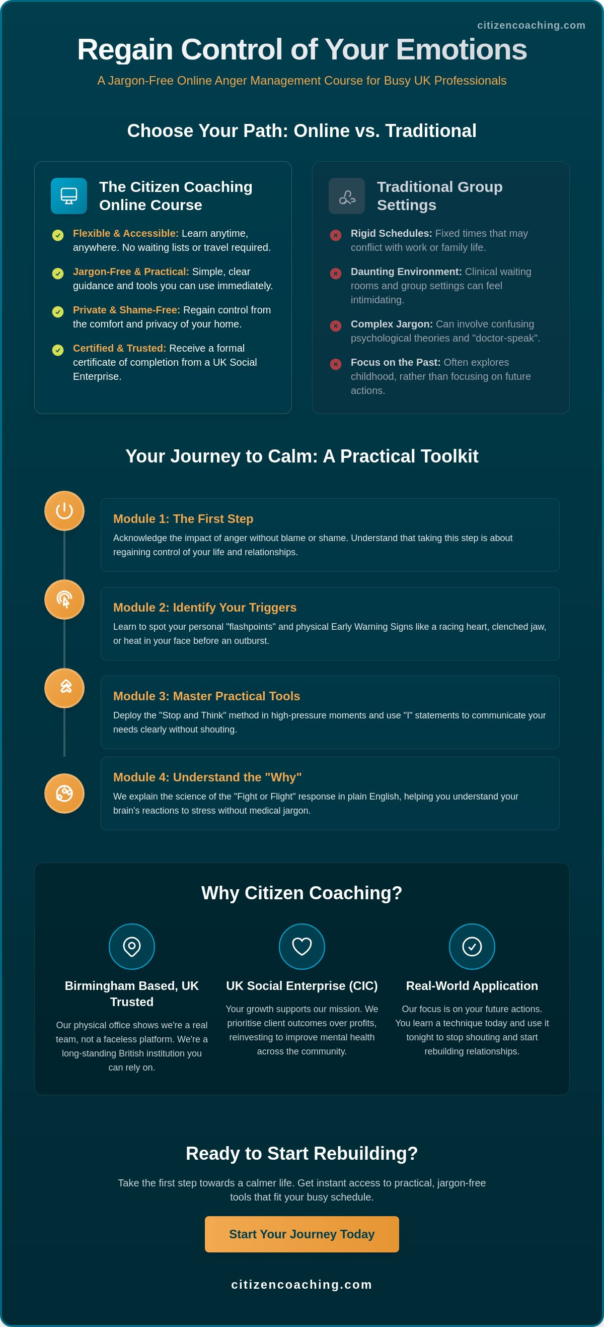 Online anger management course uk