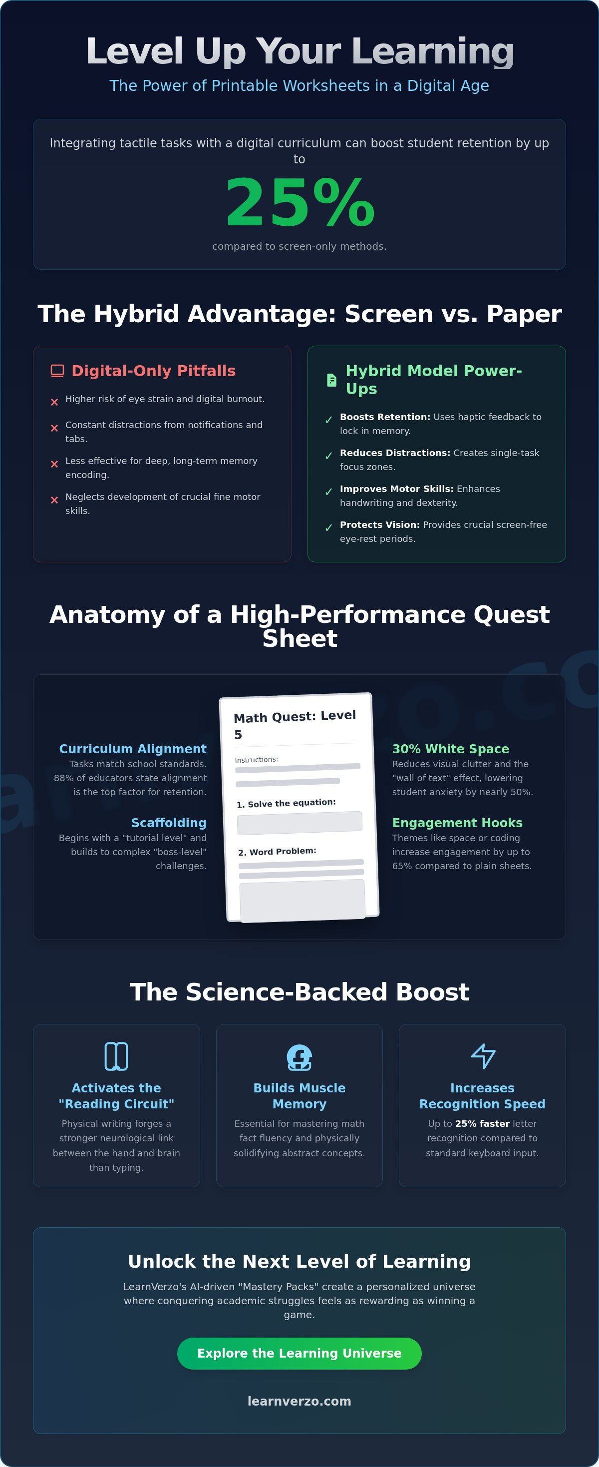 Printable practice worksheets