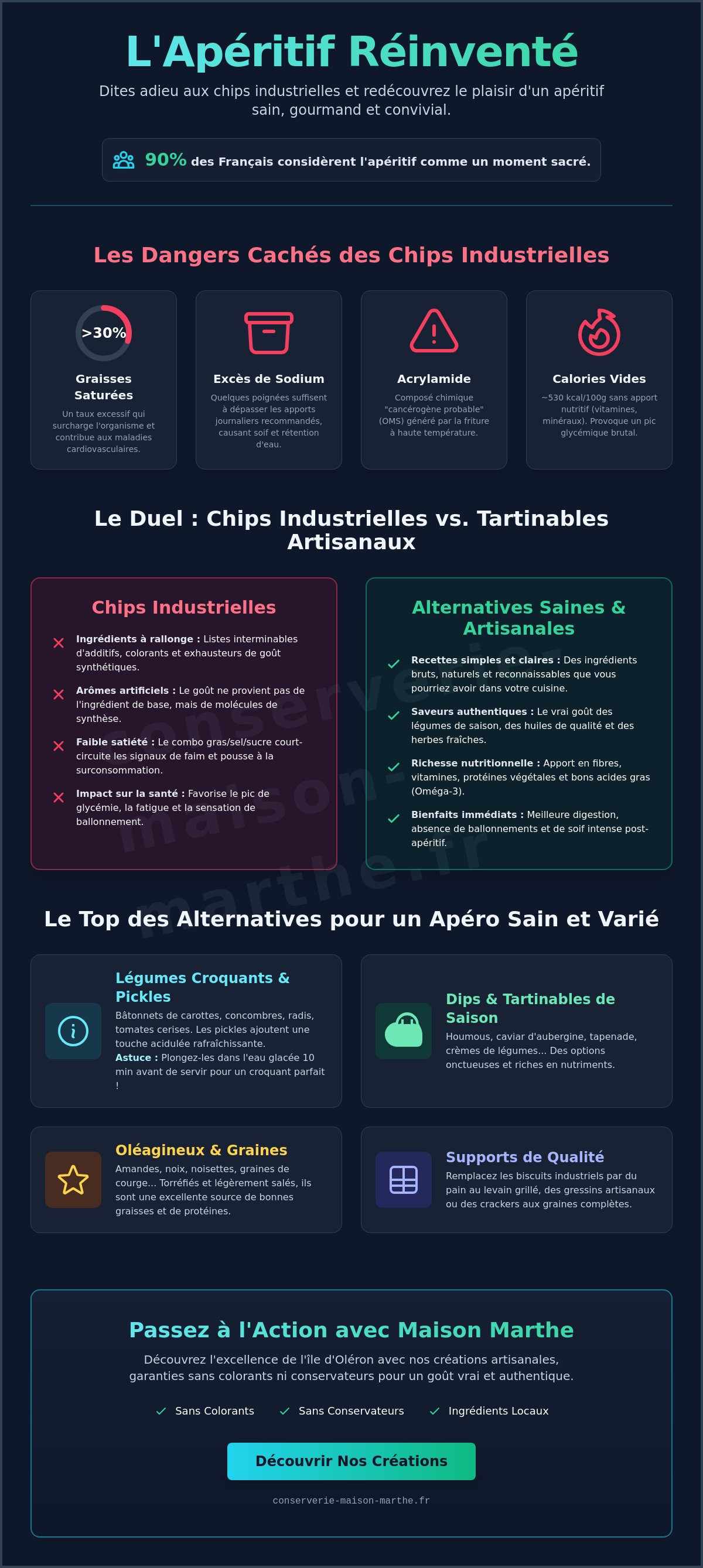 Alternative saine aux chips