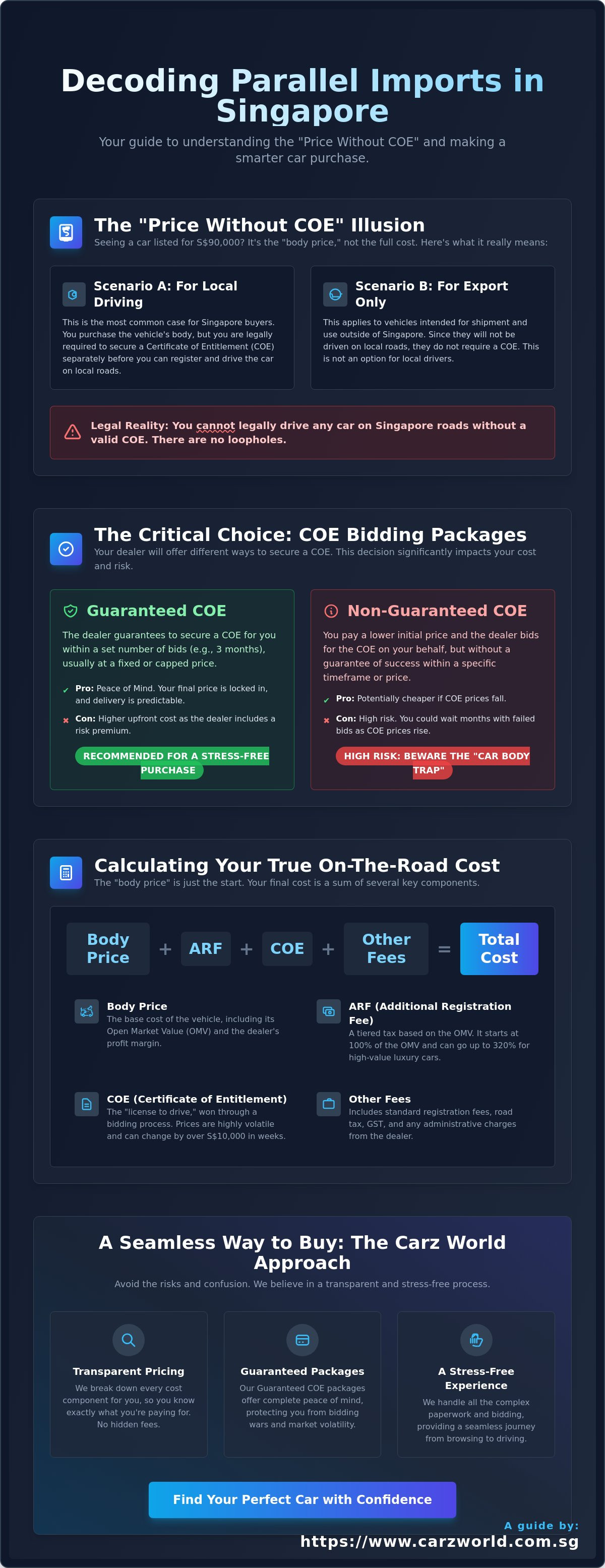 Buying a car without COE