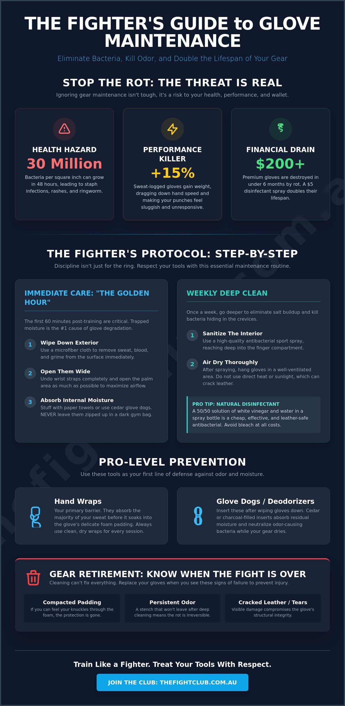 How to clean boxing gloves