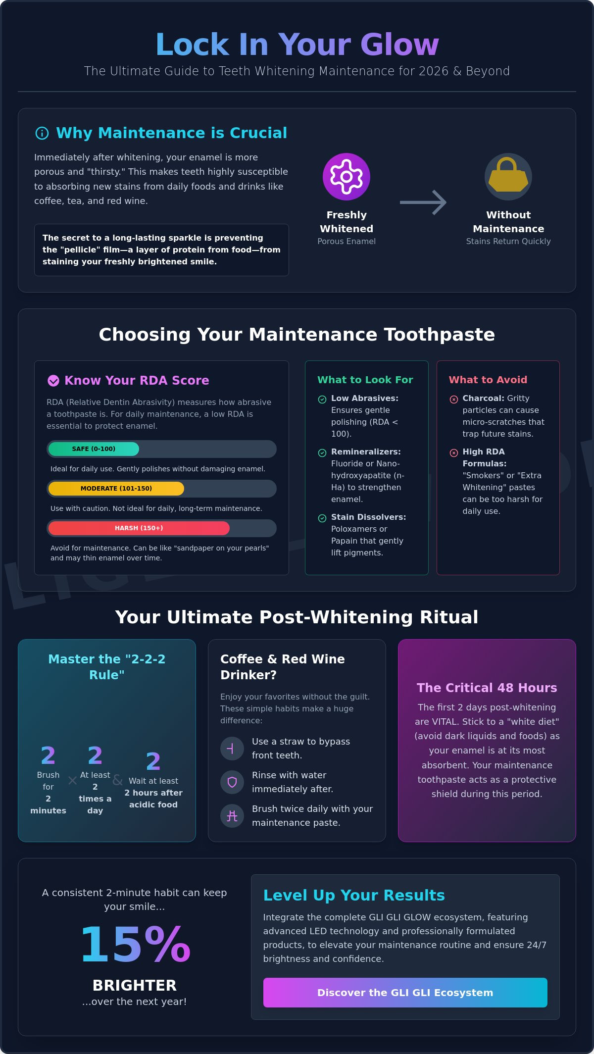 Best whitening toothpaste for maintenance