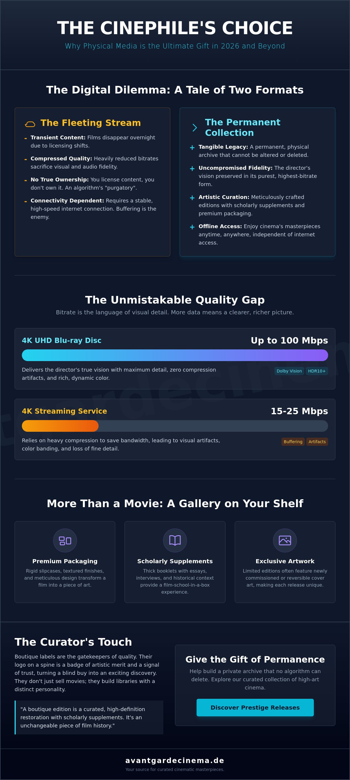 Gift ideas for cinephiles