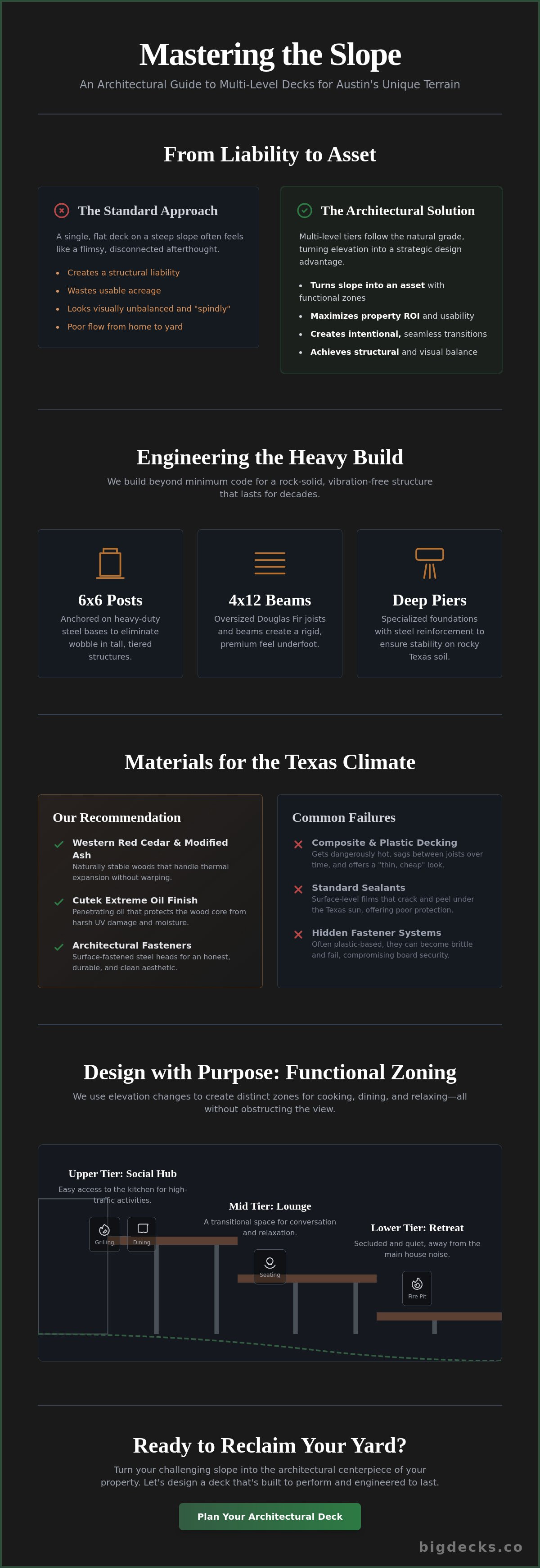 Multi-level deck design ideas