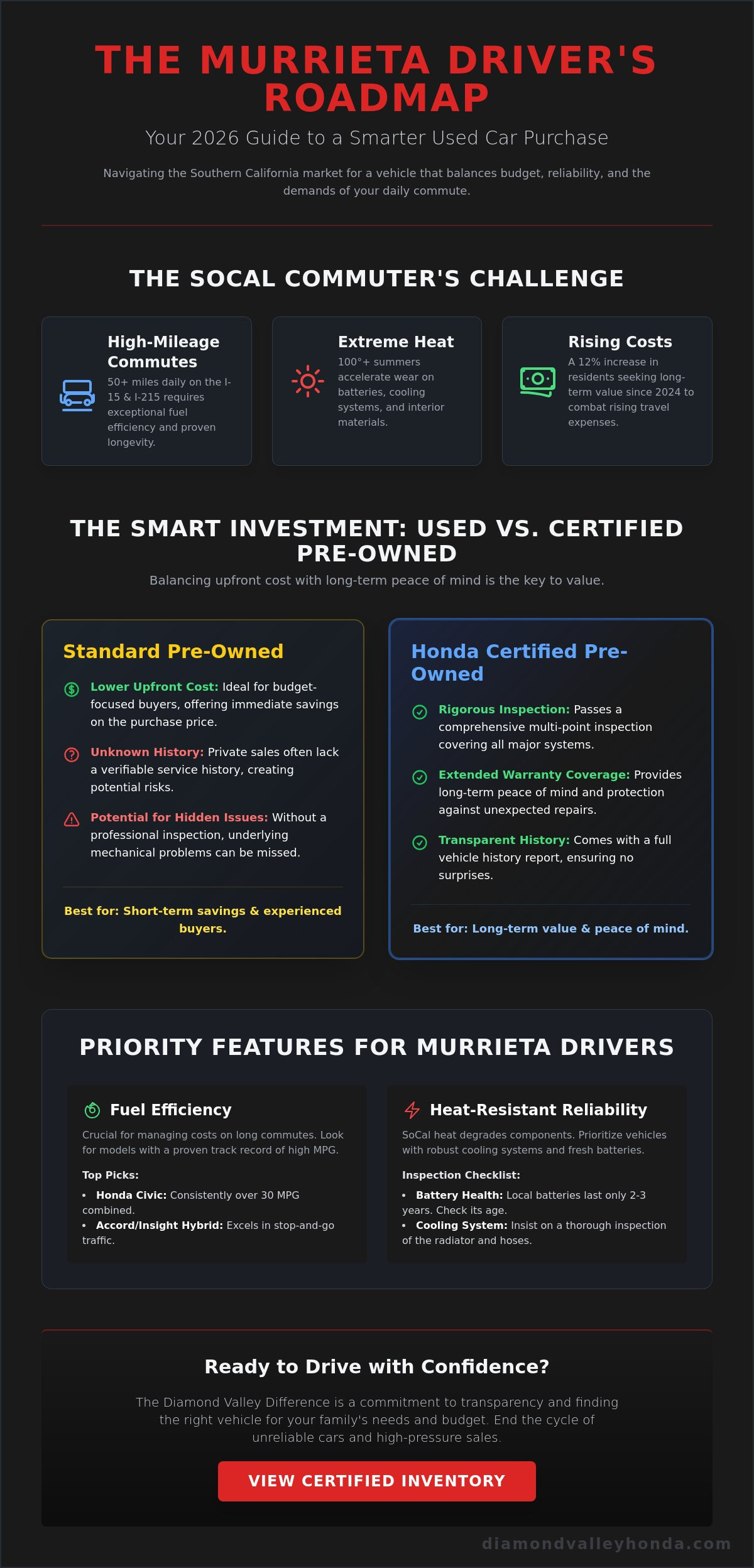 Affordable used cars in Murrieta CA