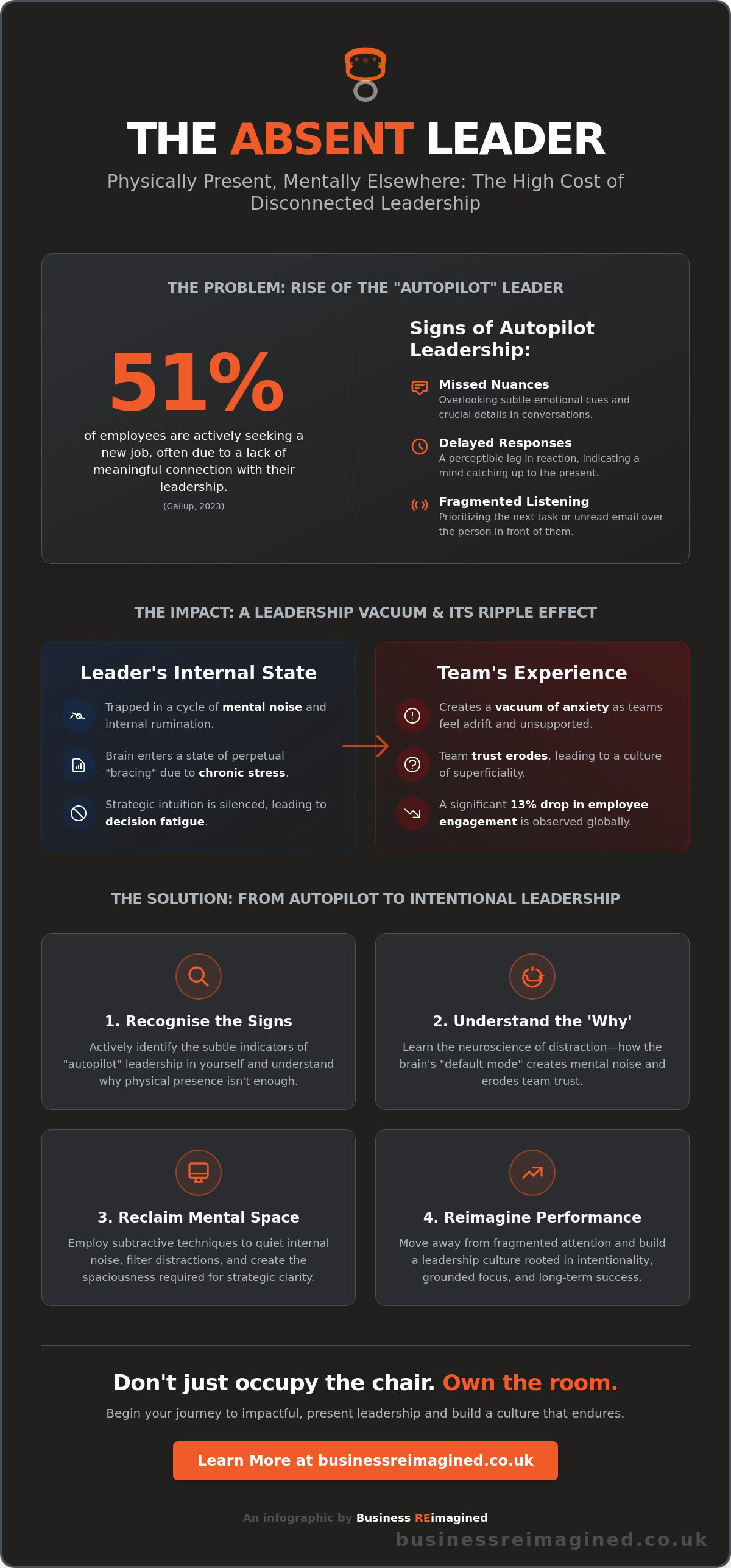 When a person is not present