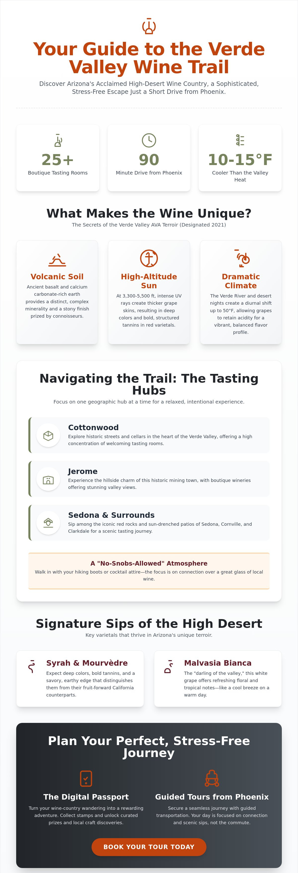 Verde valley wine trail