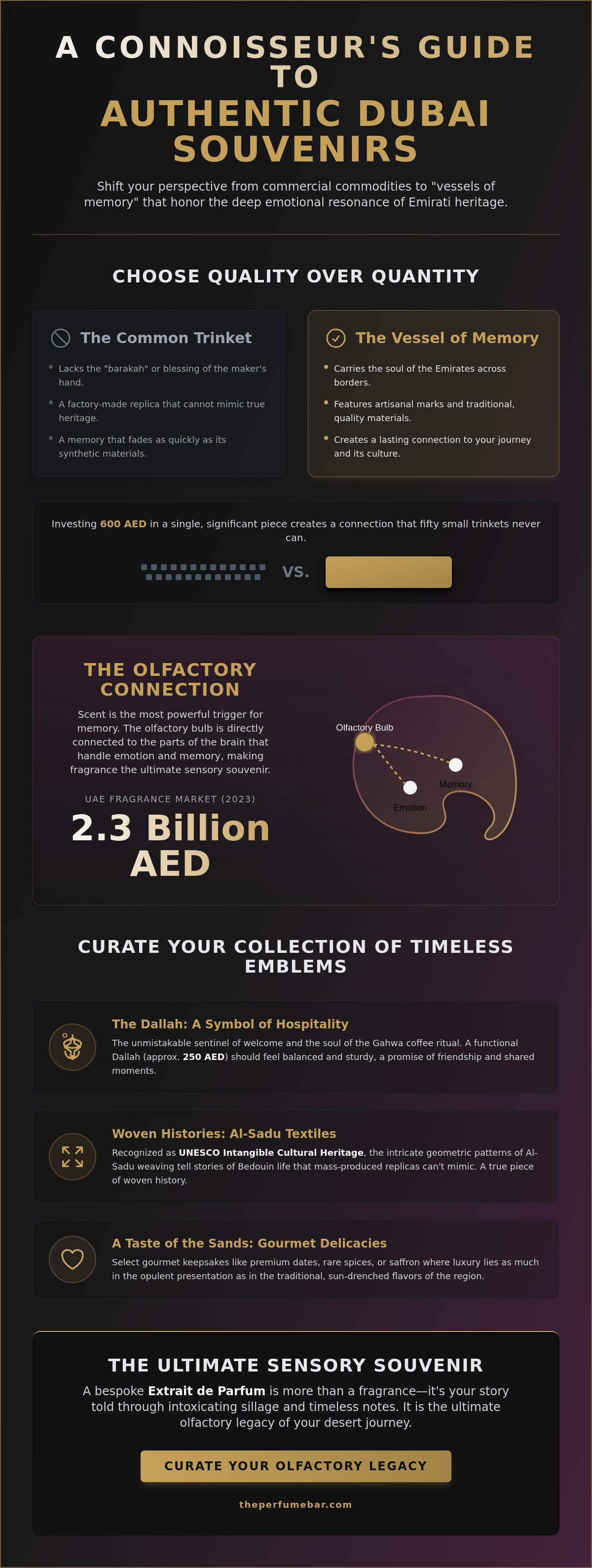 Souvenirs from dubai