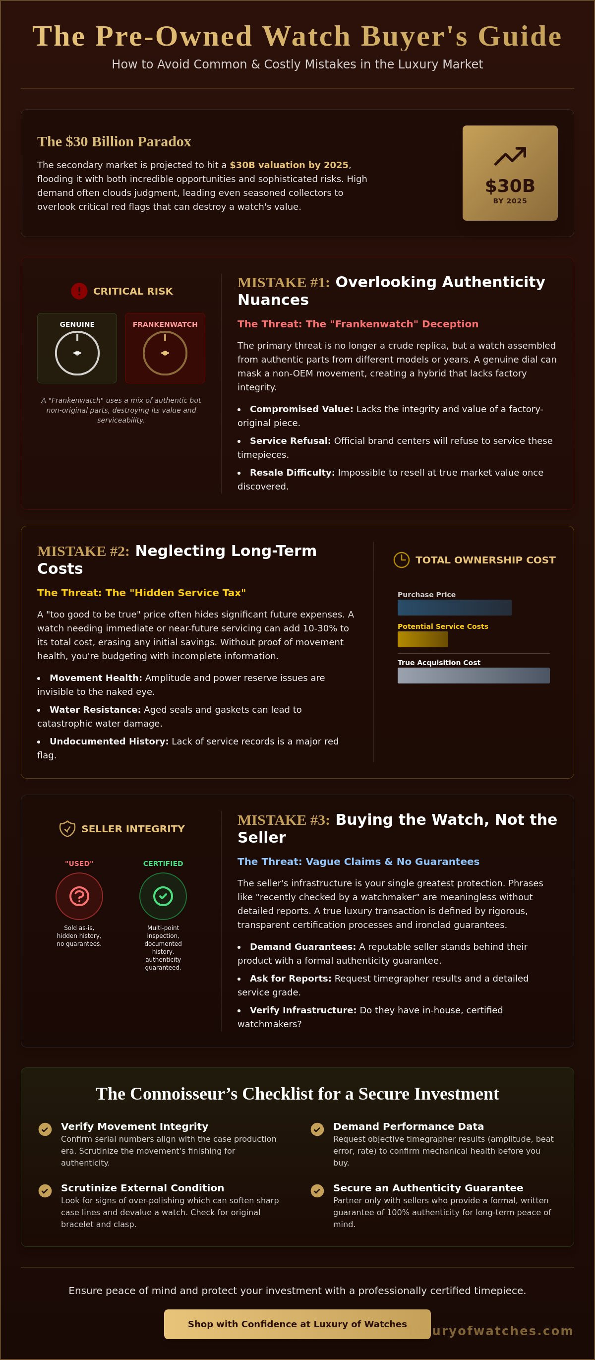 Common mistakes buying a pre-owned watch