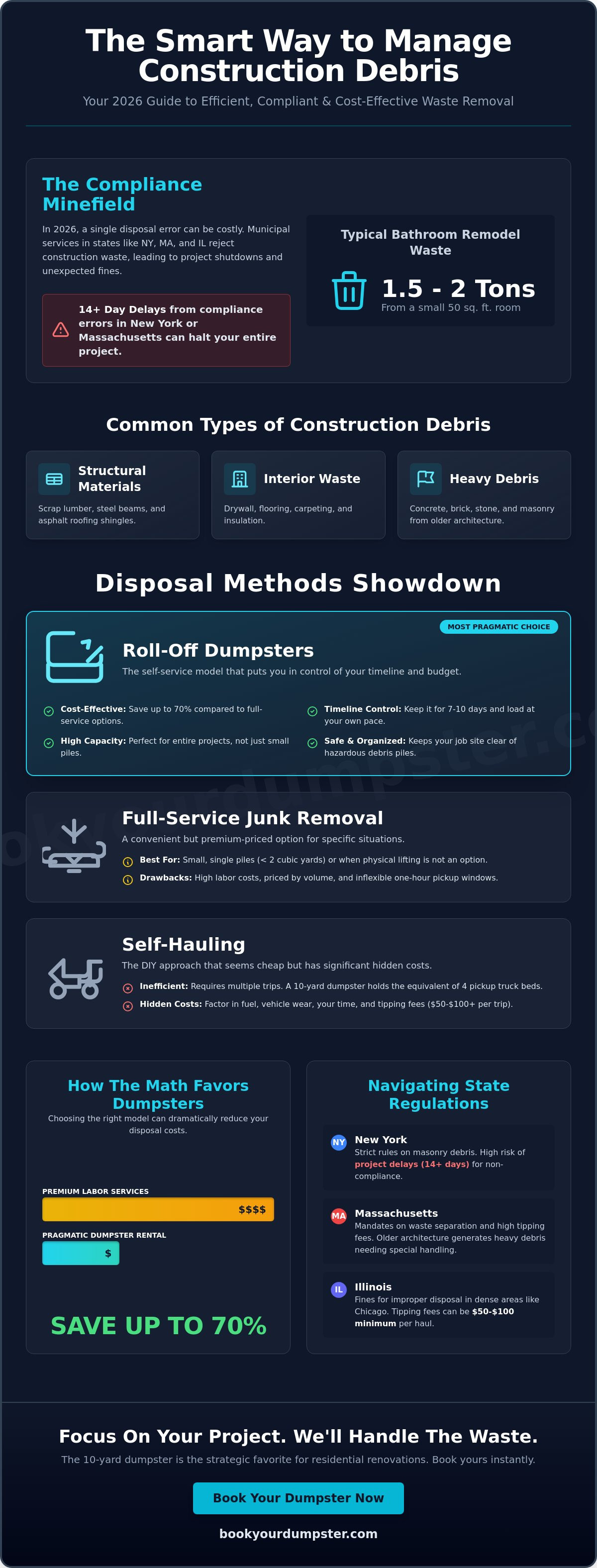 Building debris removal