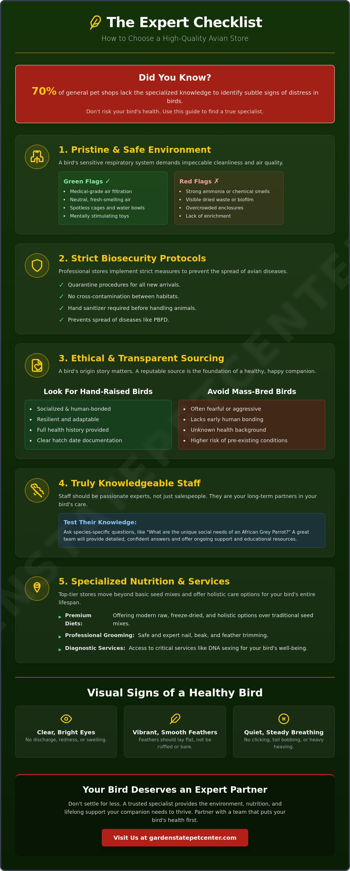 Avian pet stores near me