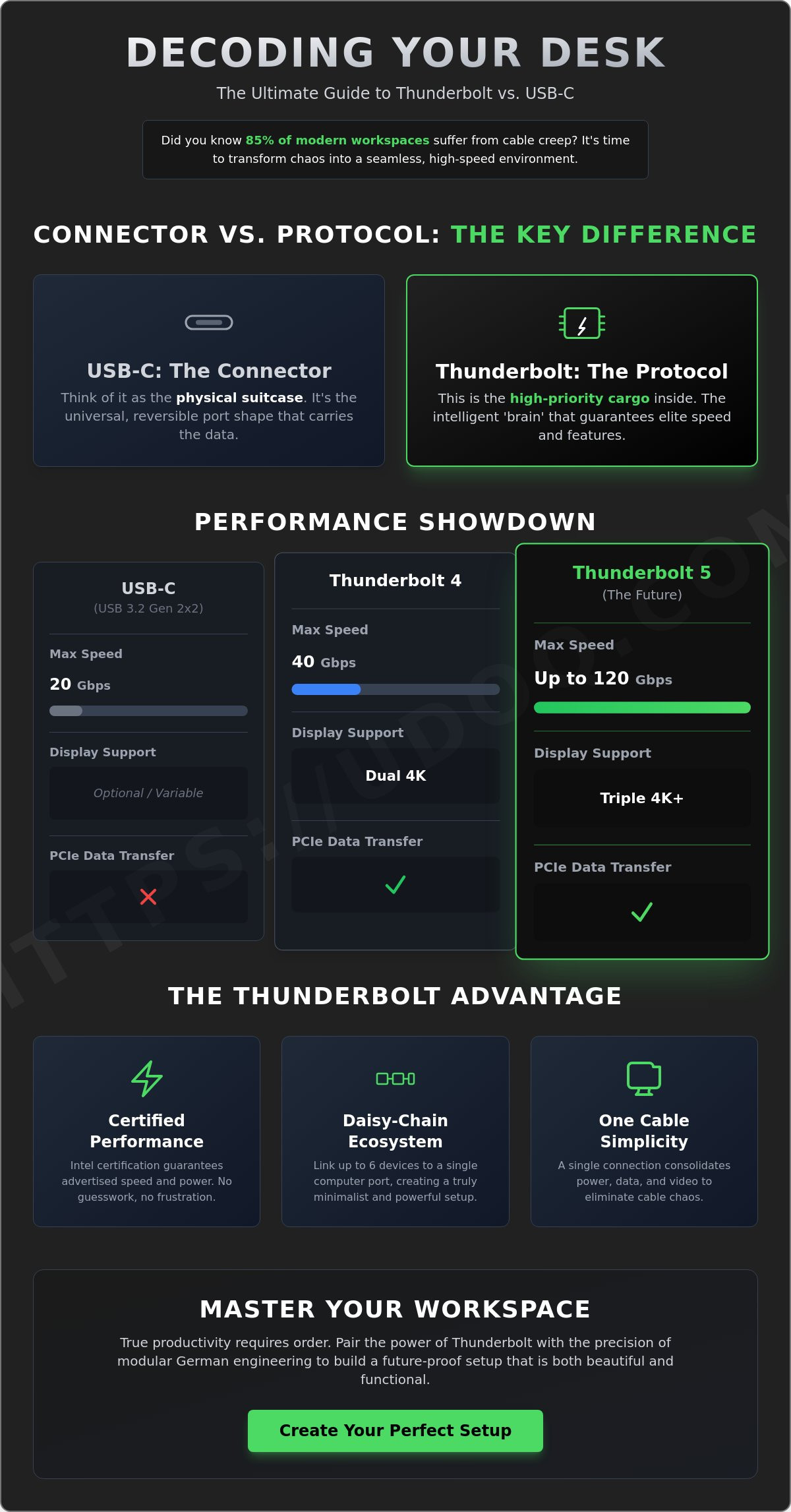 Thunderbolt