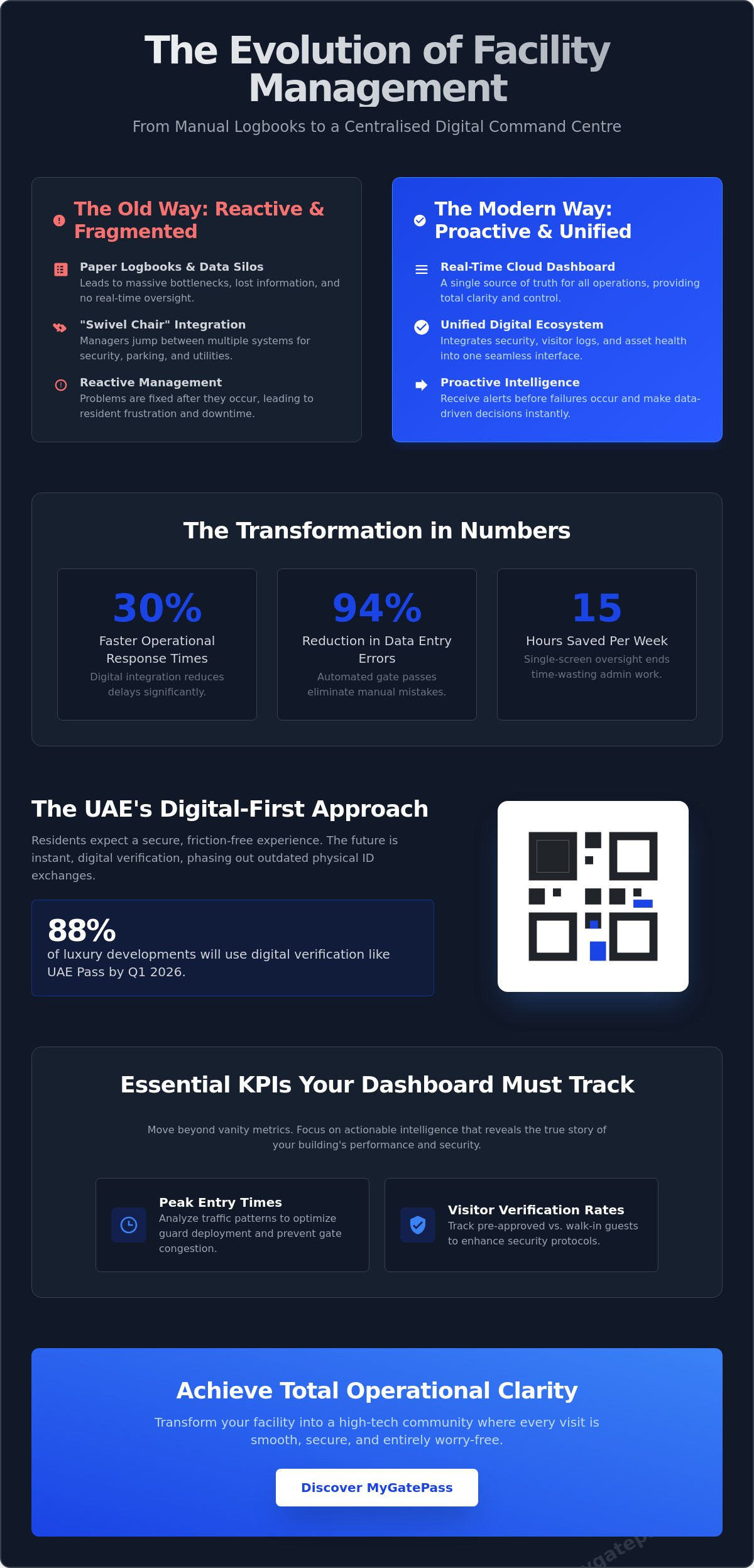 Visitor pre-registration Outlook UAE, Outlook visitor management plugin, reduce reception wait time UAE office