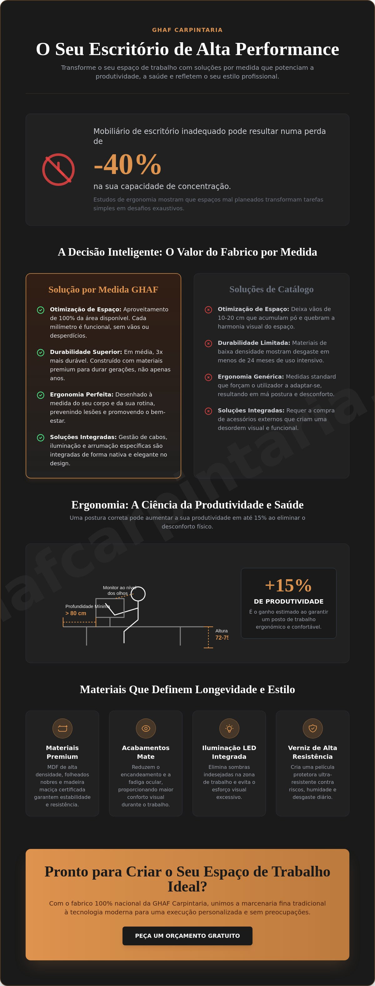 Mobiliário de escritório