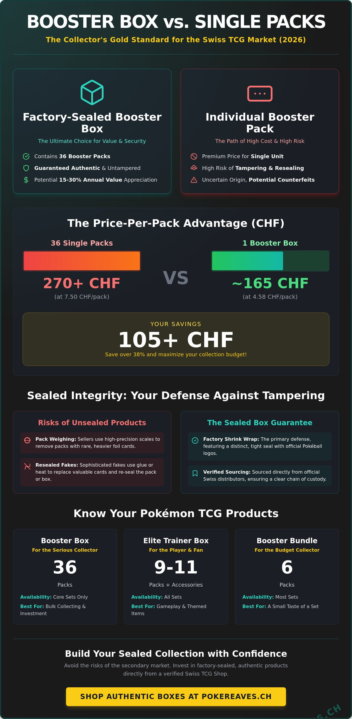 Pokemon booster box