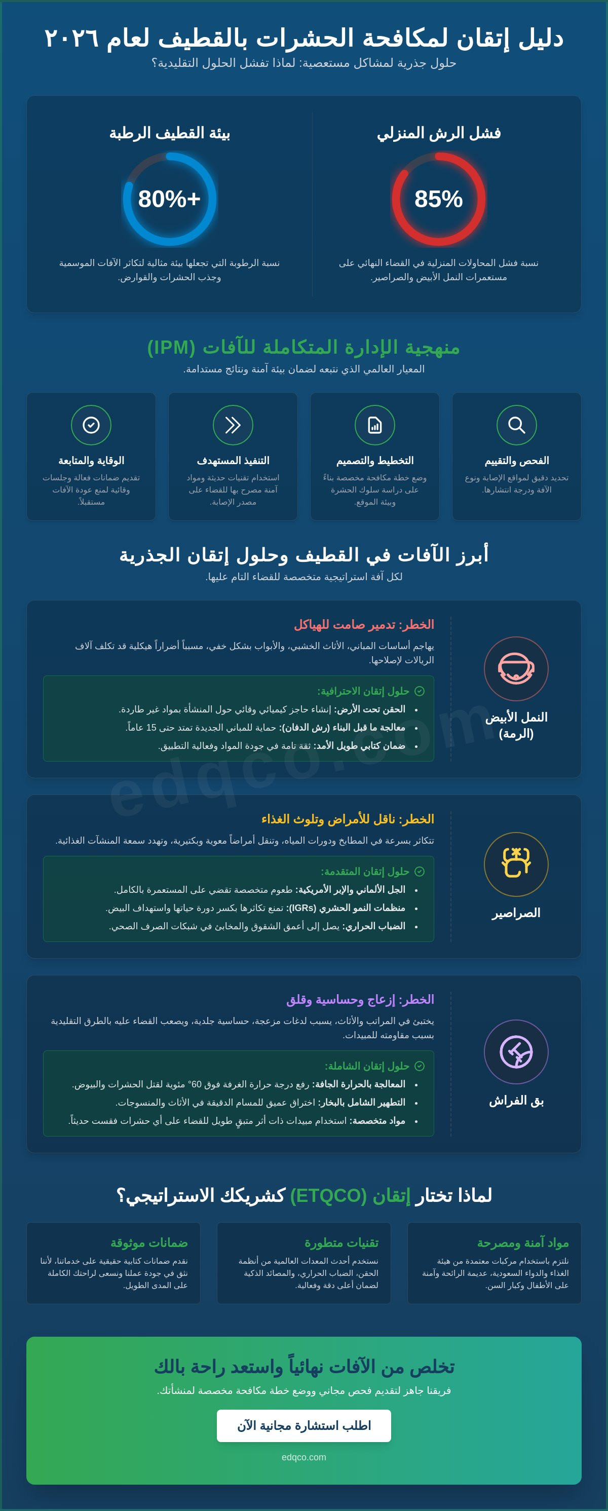 شركة مكافحة حشرات بالقطيف