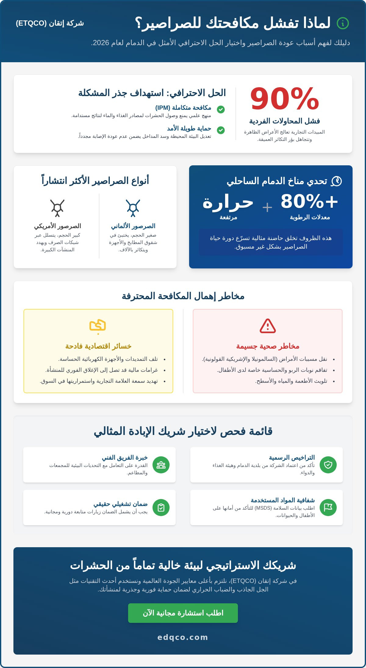 شركة مكافحة الصراصير بالدمام