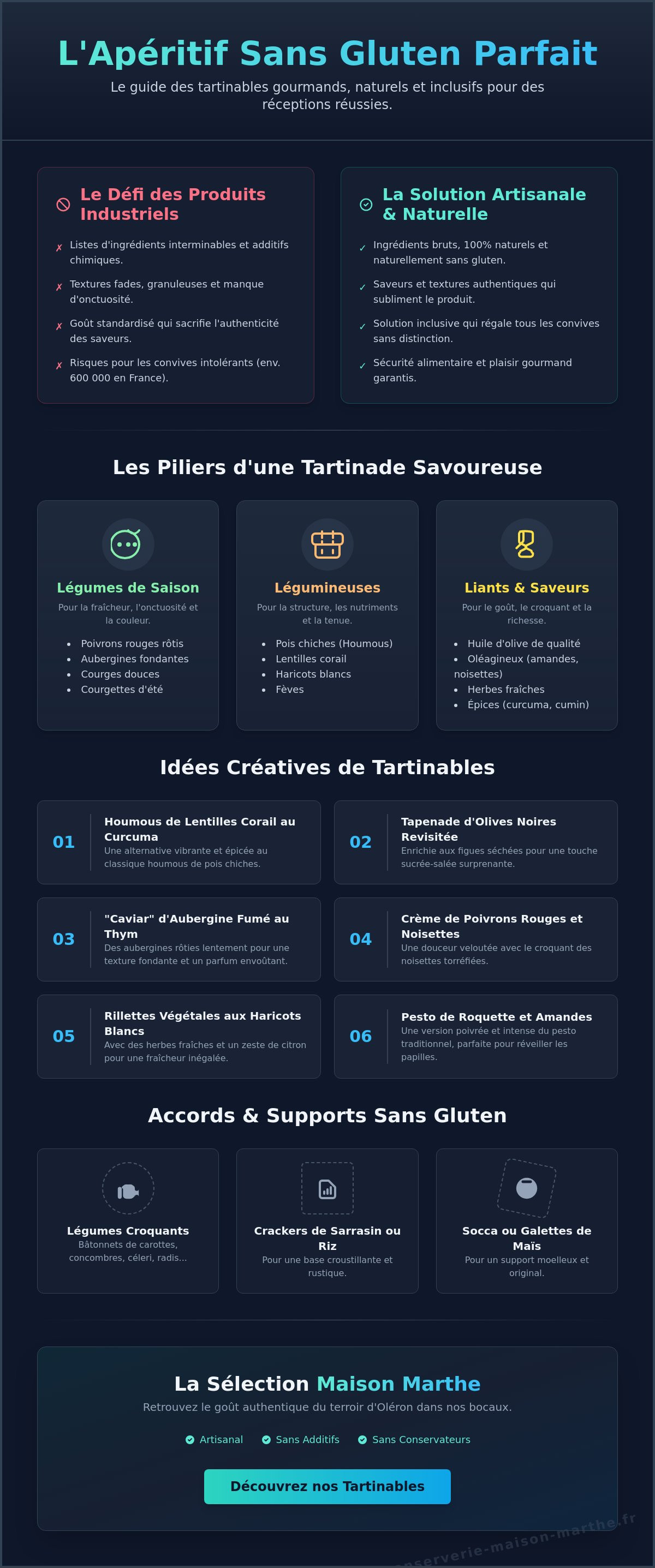 Apéritif sans gluten idées à tartiner