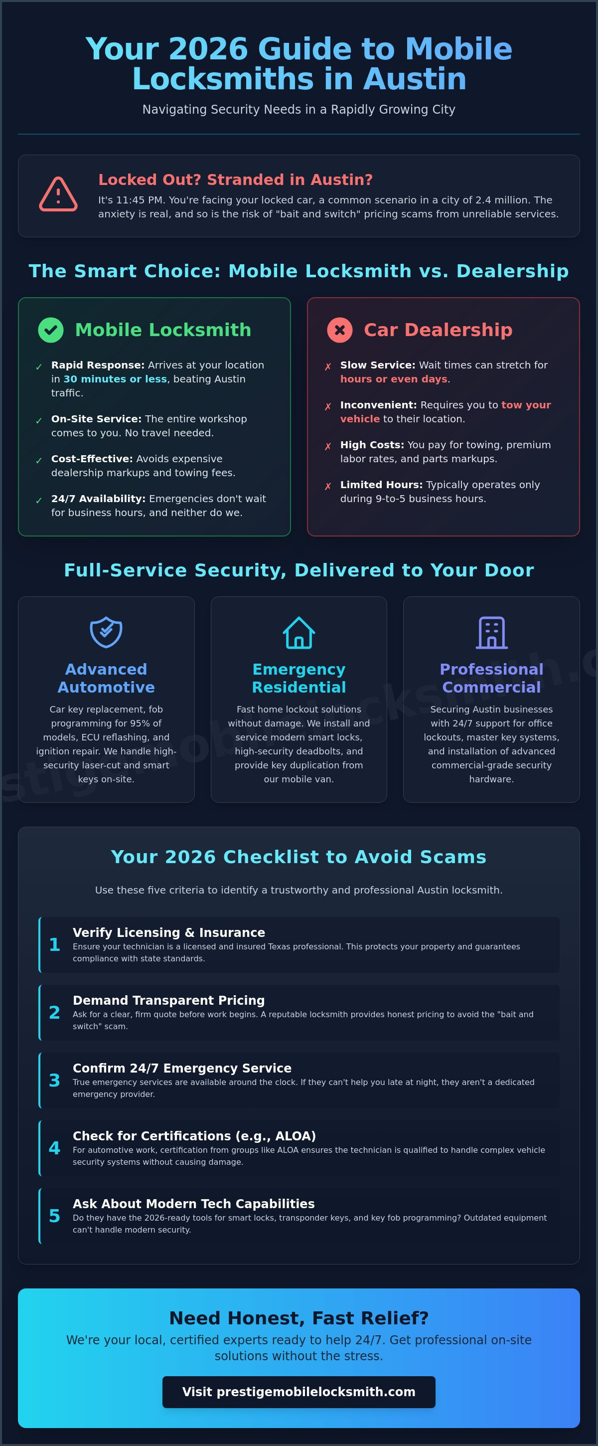 Locksmith austin texas