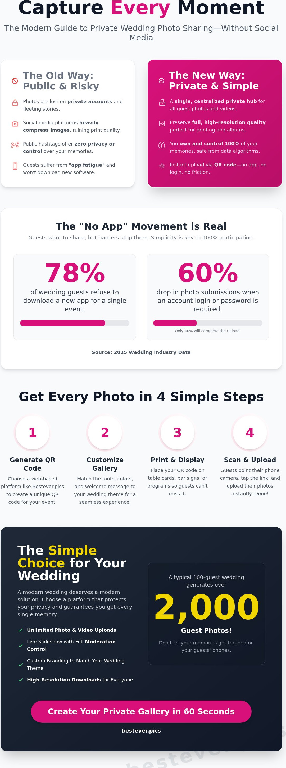 Wedding photo sharing without social media