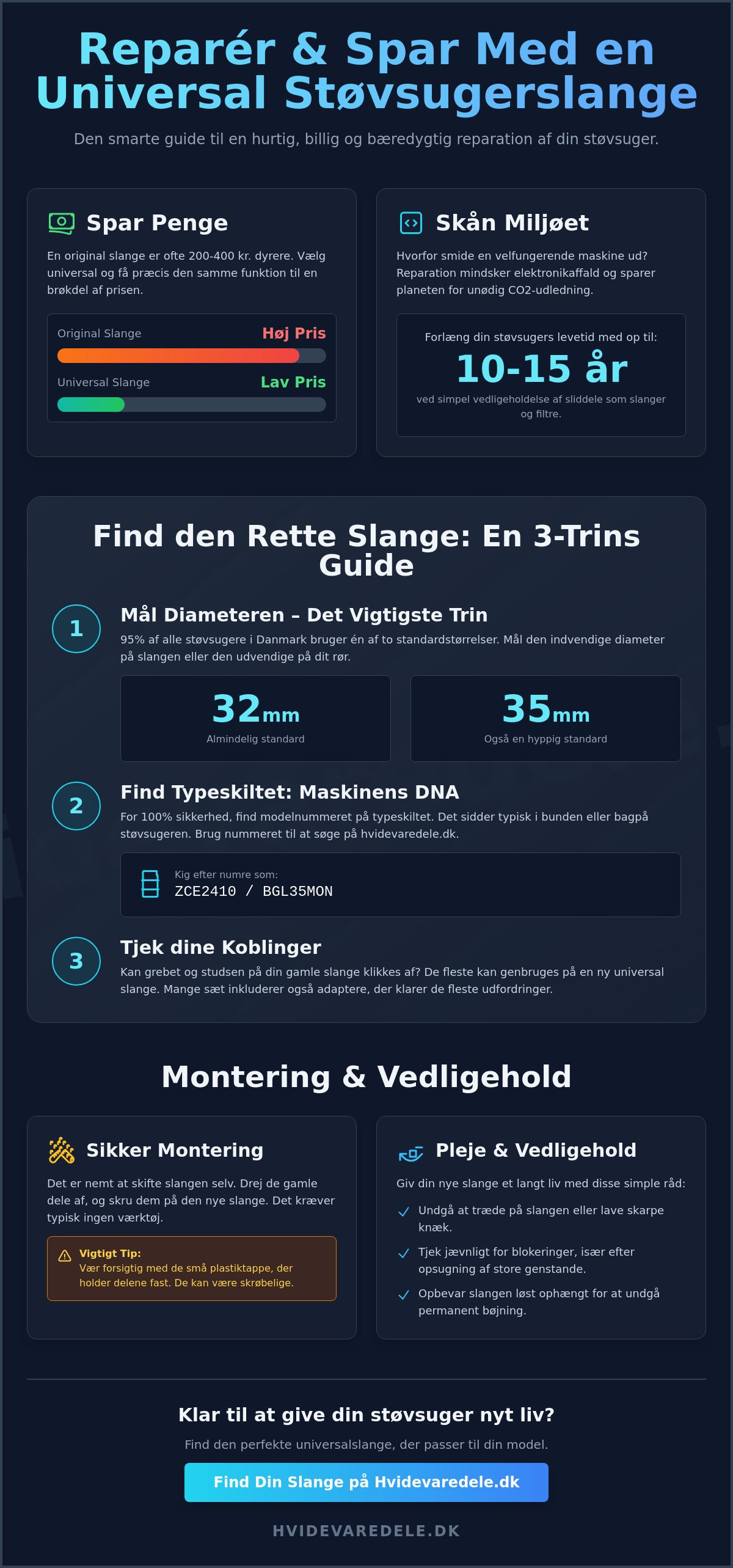 Støvsugerslange universal