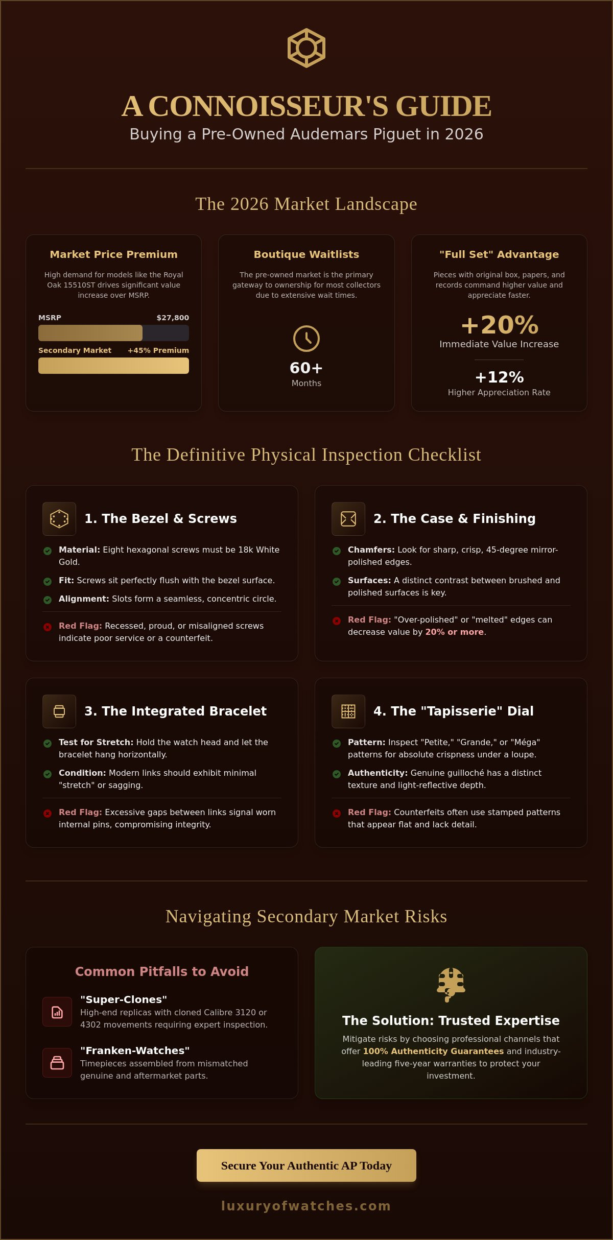 What to look for when buying a used audemars piguet