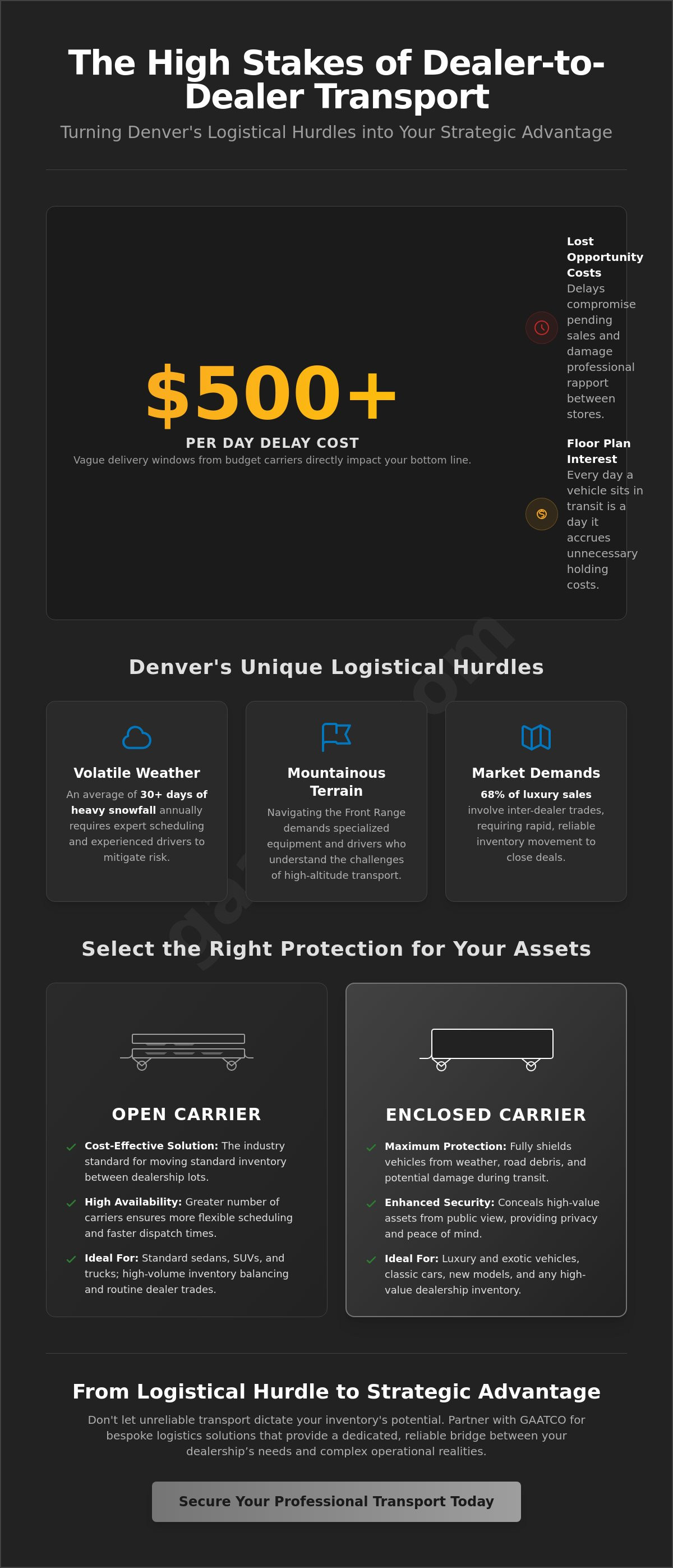 Dealer to dealer transport denver