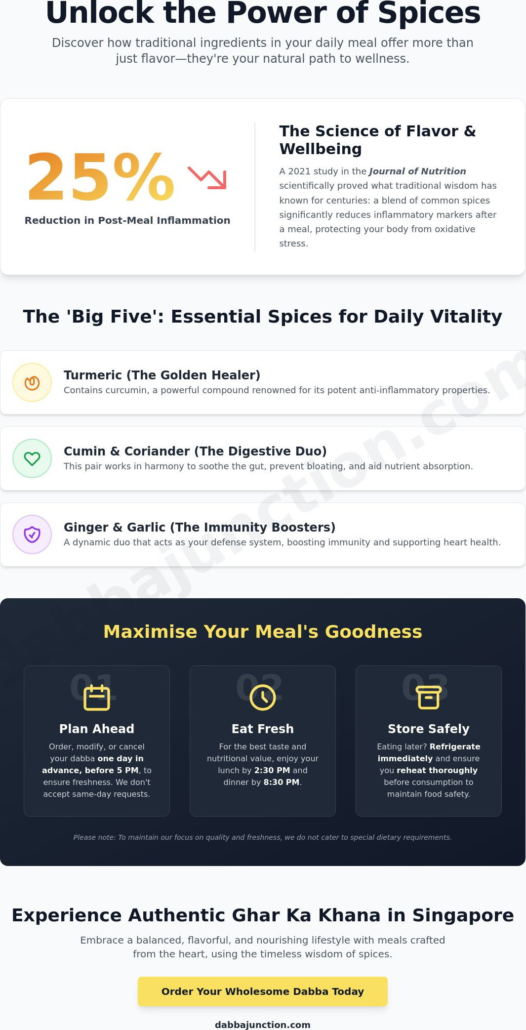 Health benefits of spices