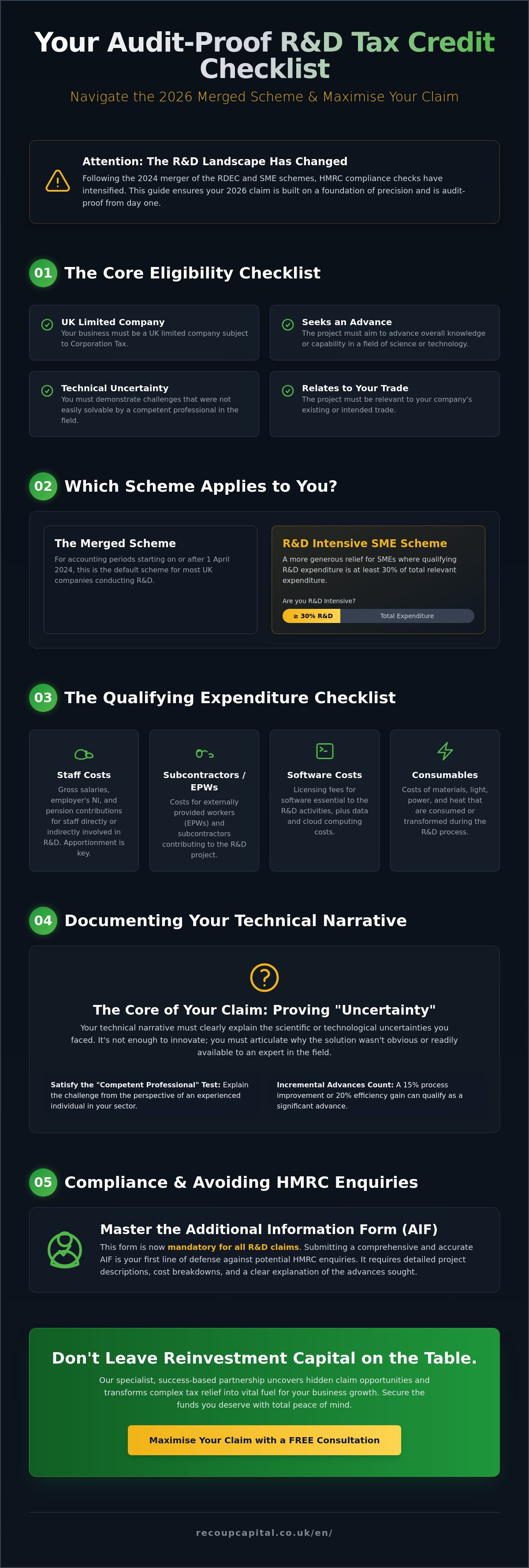 Research development tax