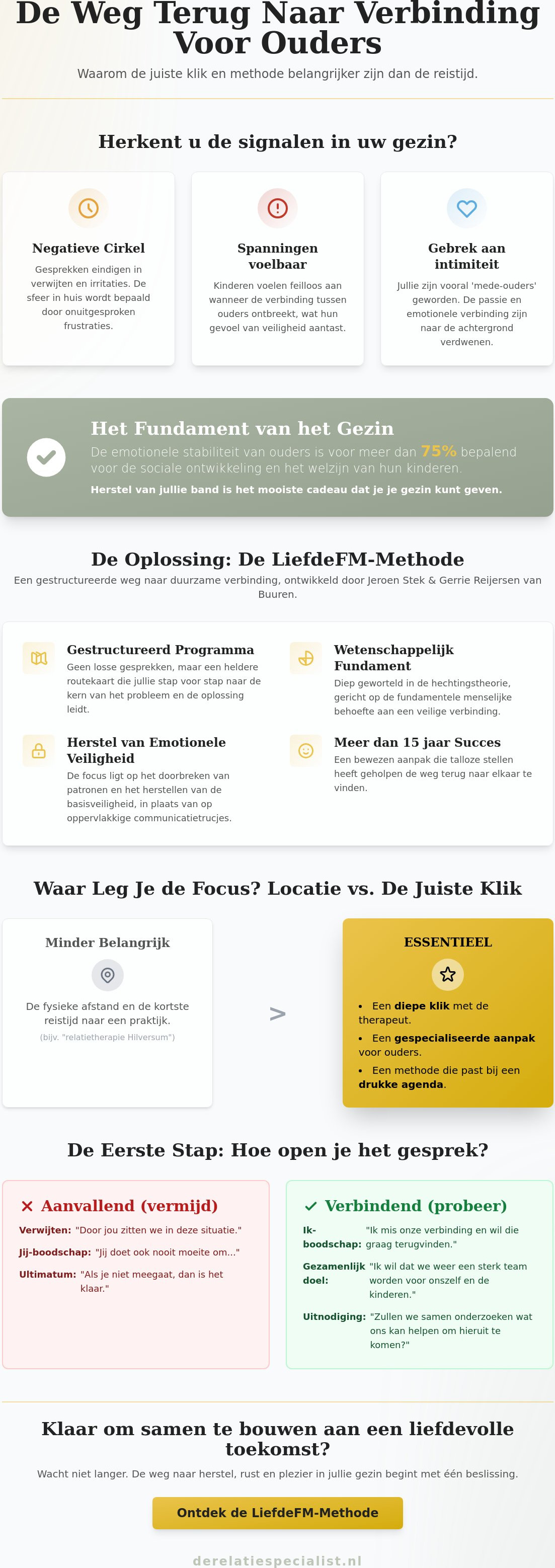 Relatietherapie hilversum